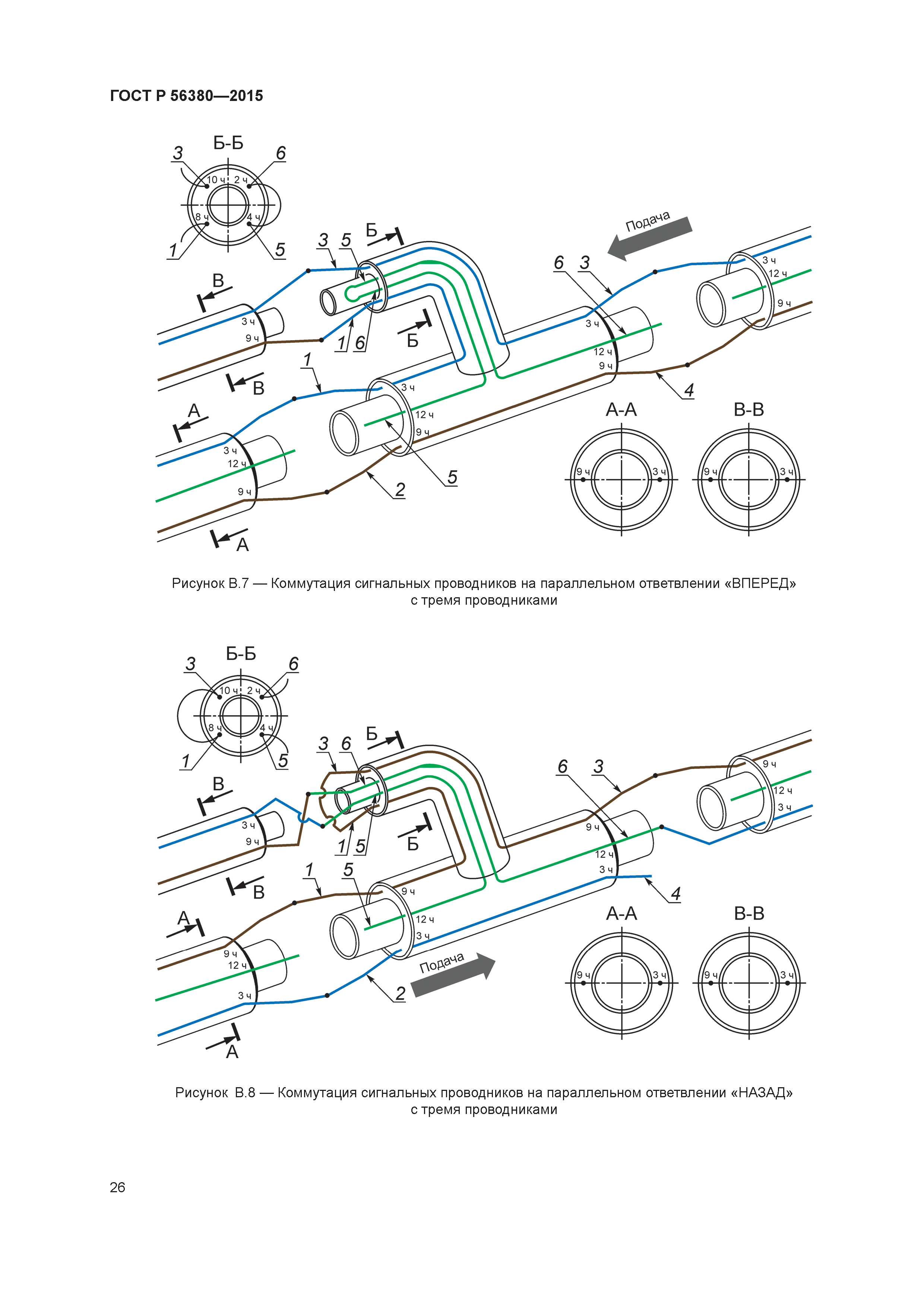 ГОСТ Р 56380-2015