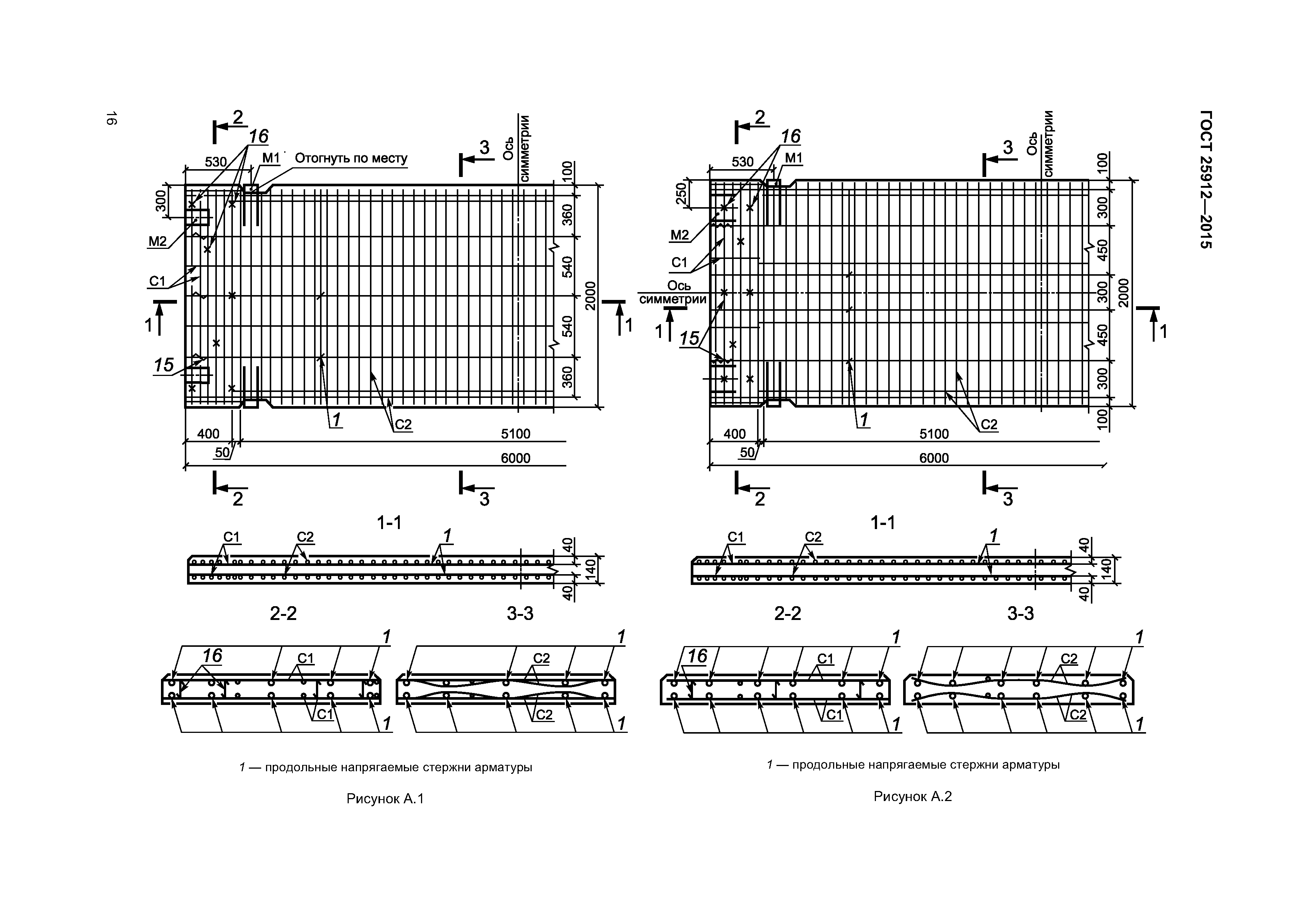 ГОСТ 25912-2015