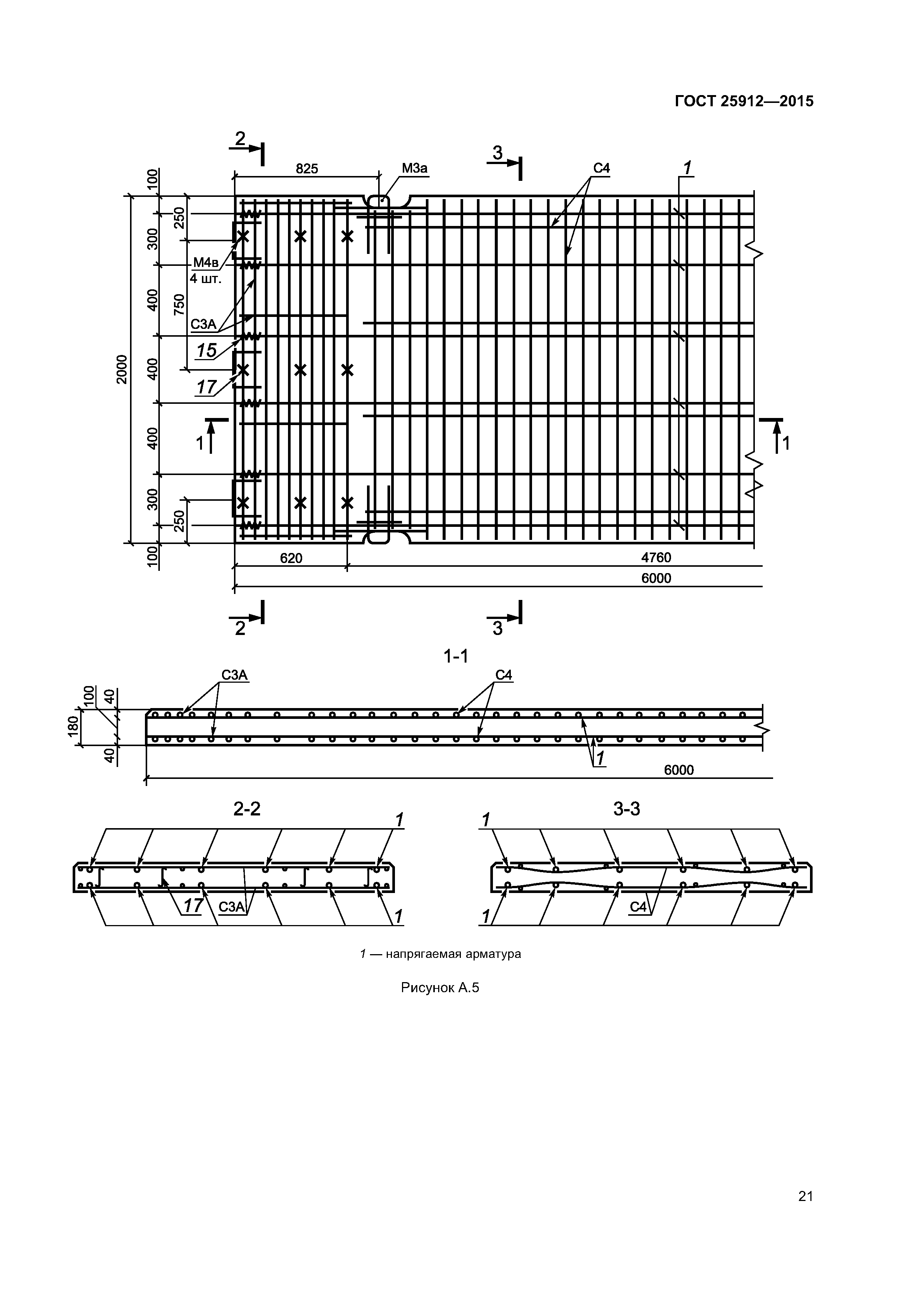 ГОСТ 25912-2015