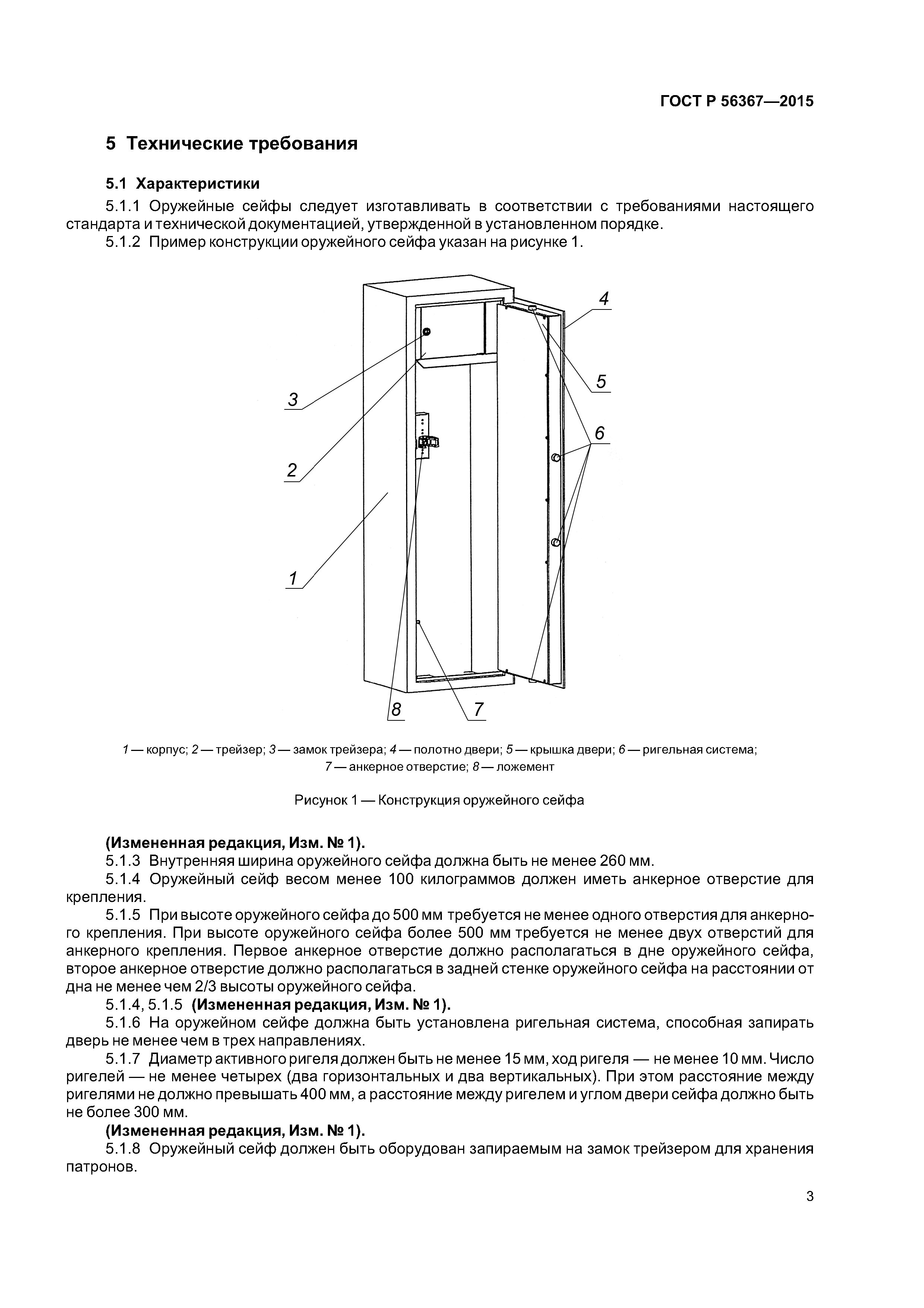 ГОСТ Р 56367-2015