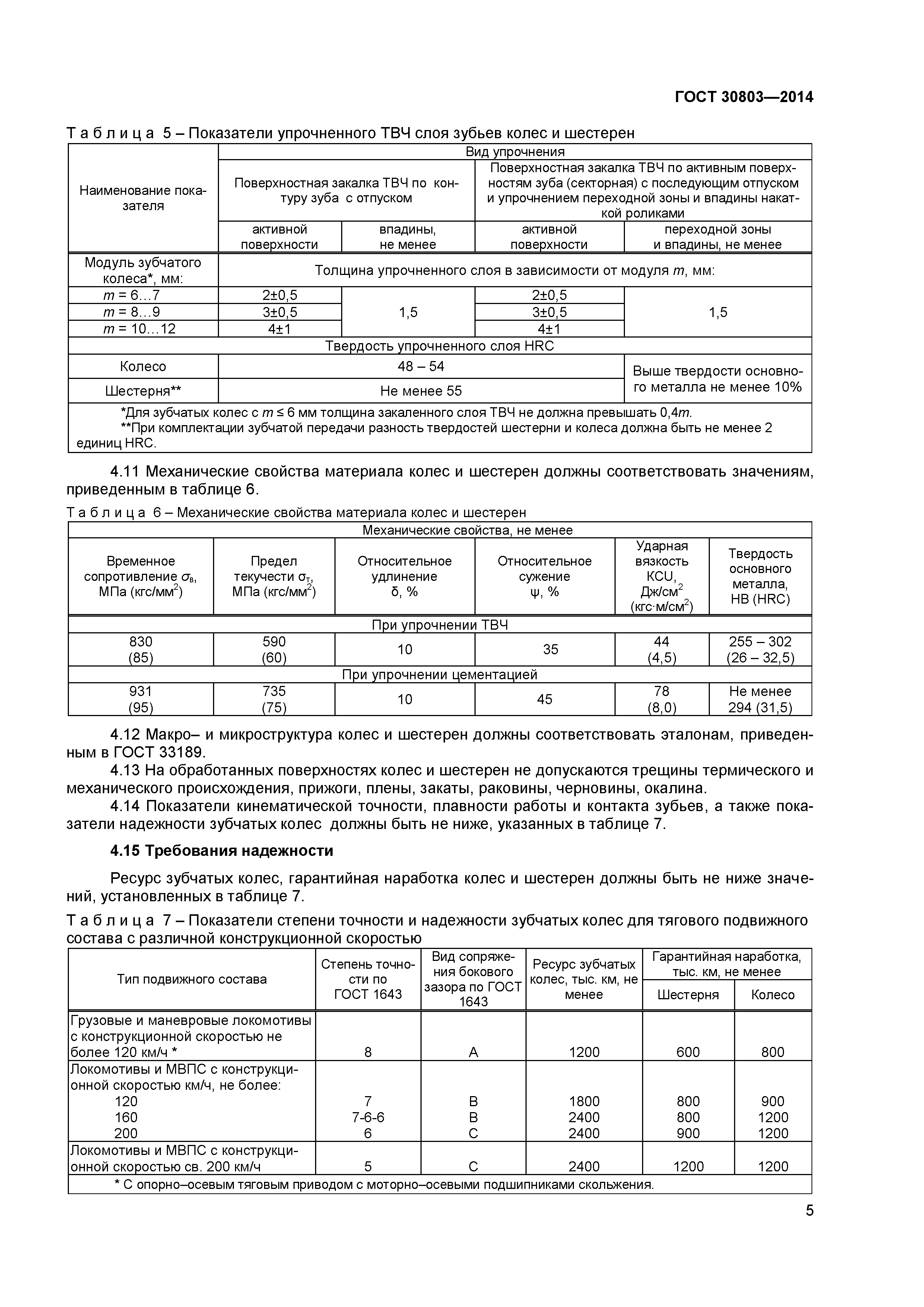 ГОСТ 30803-2014