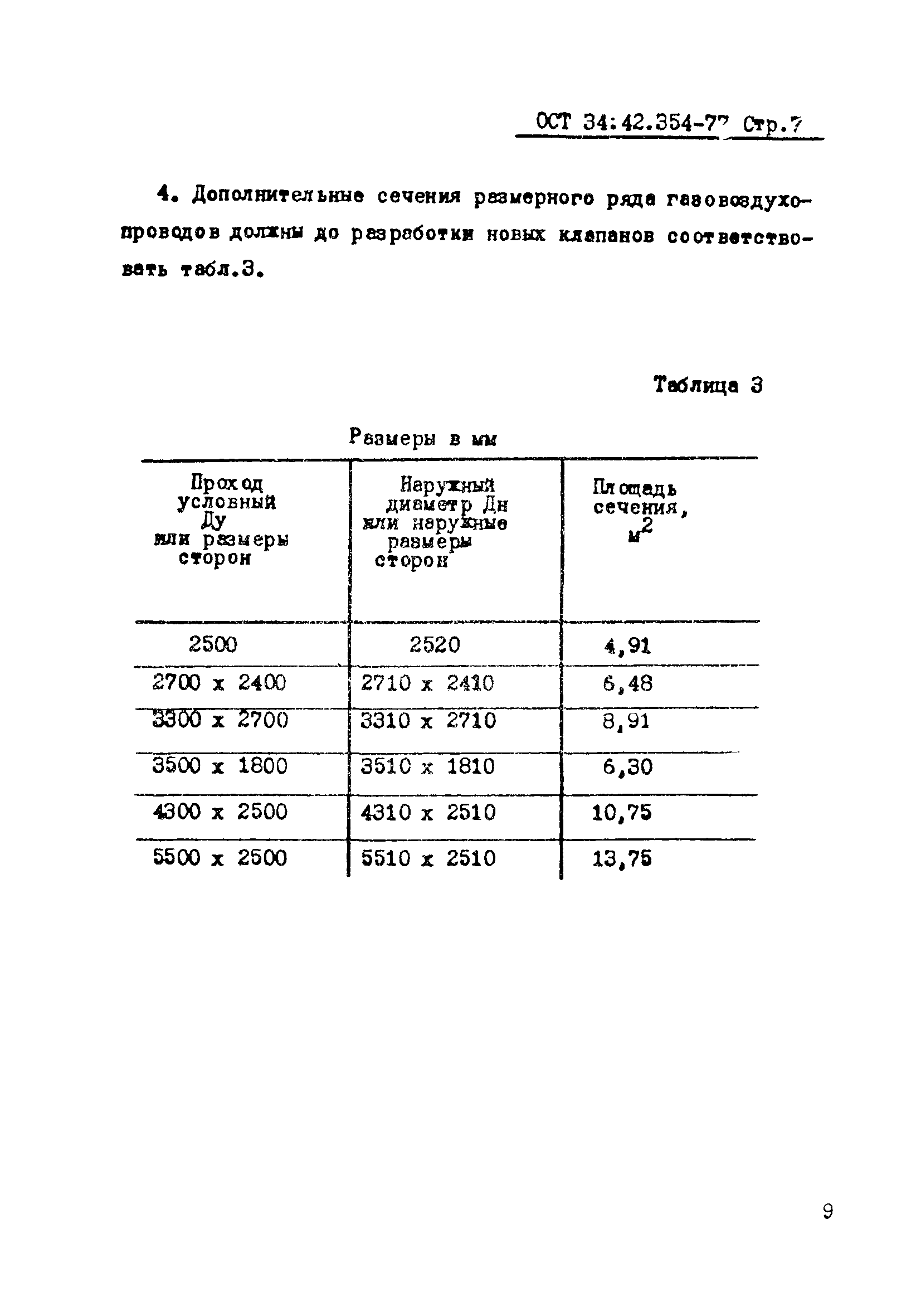 ОСТ 34-42-354-77