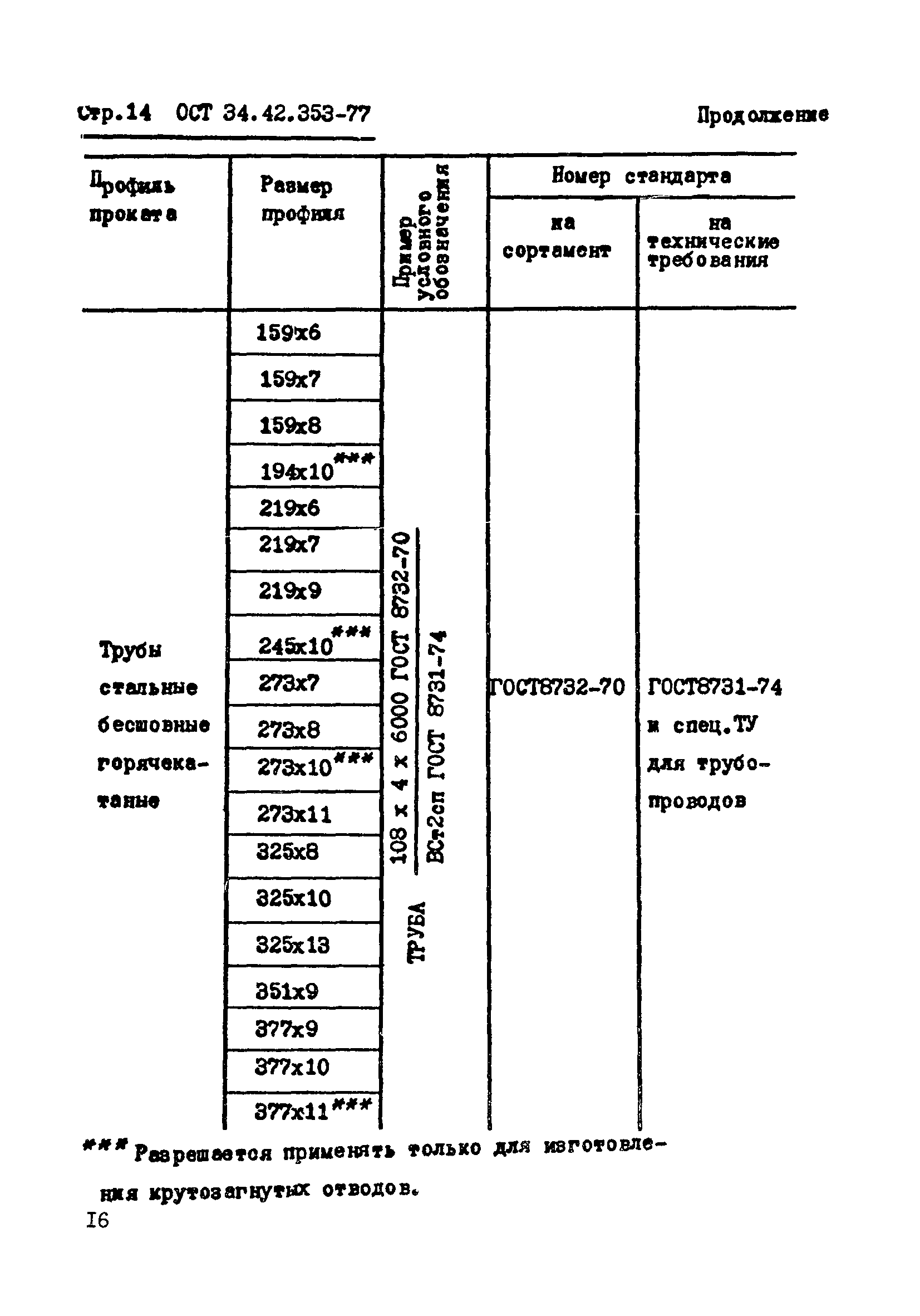 ОСТ 34-42-353-77