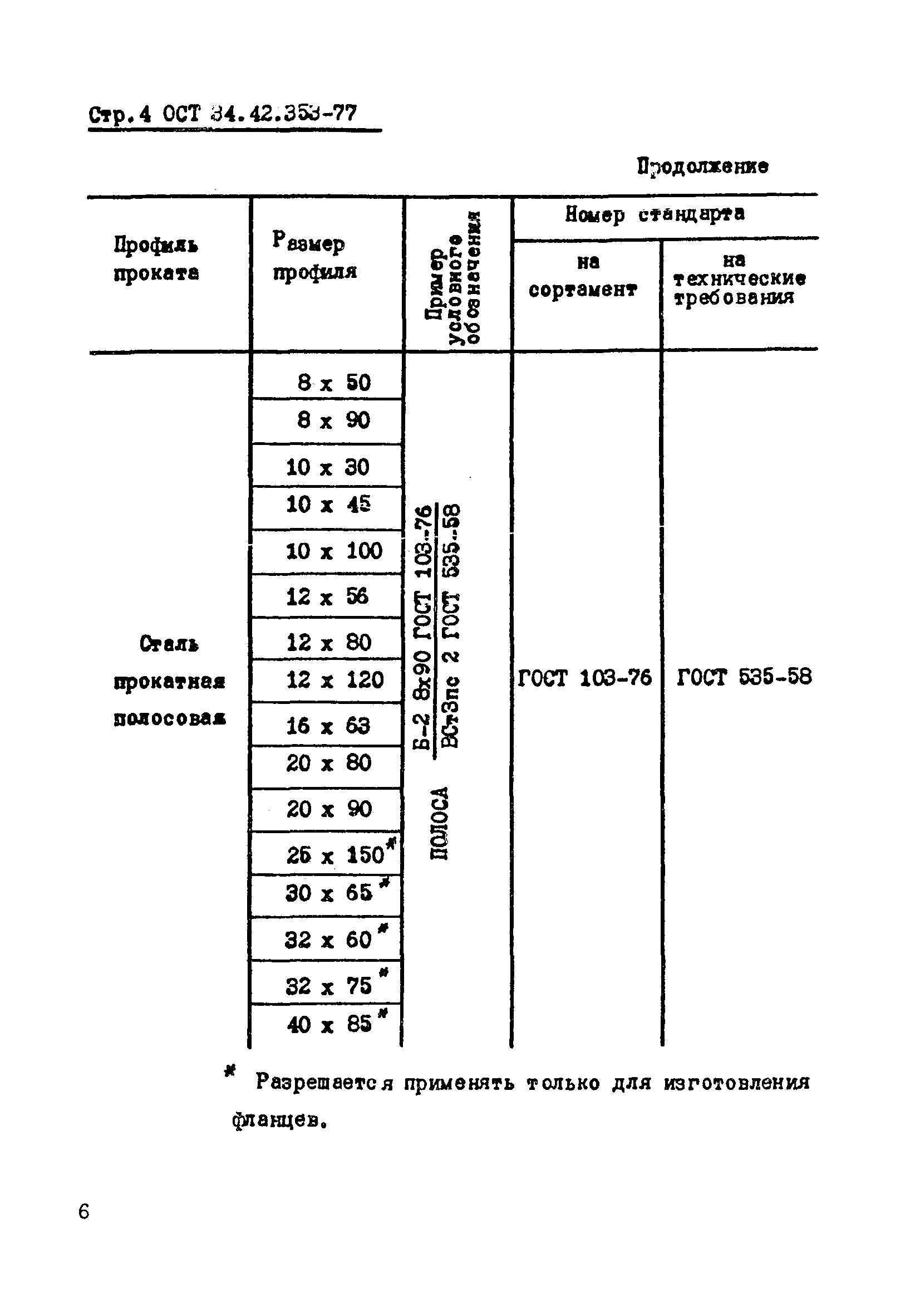 ОСТ 34-42-353-77