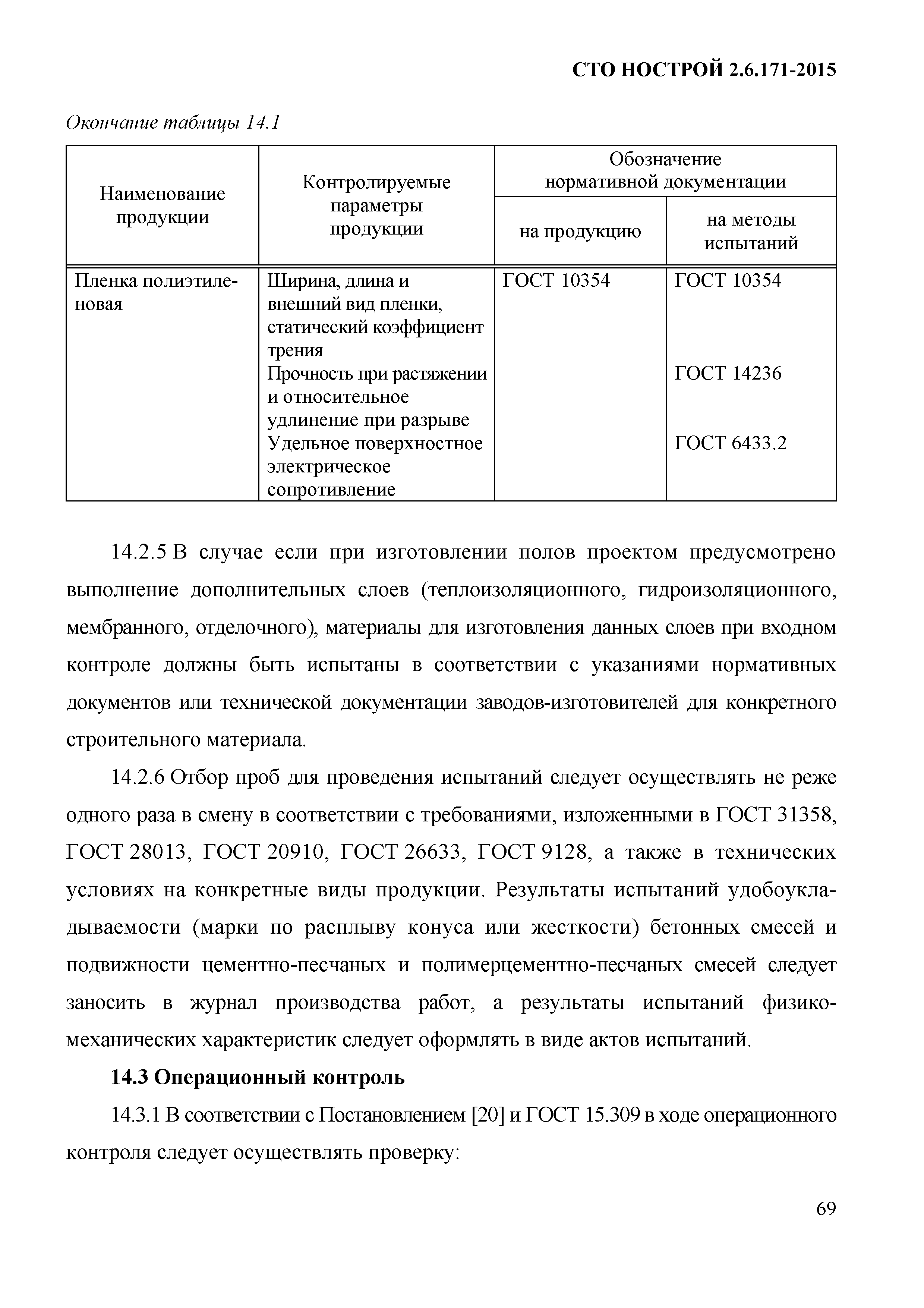 СТО НОСТРОЙ 2.6.171-2015