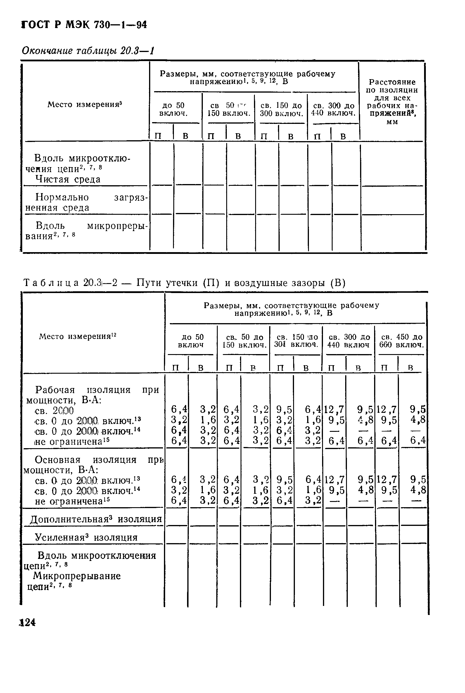 ГОСТ Р МЭК 730-1-94