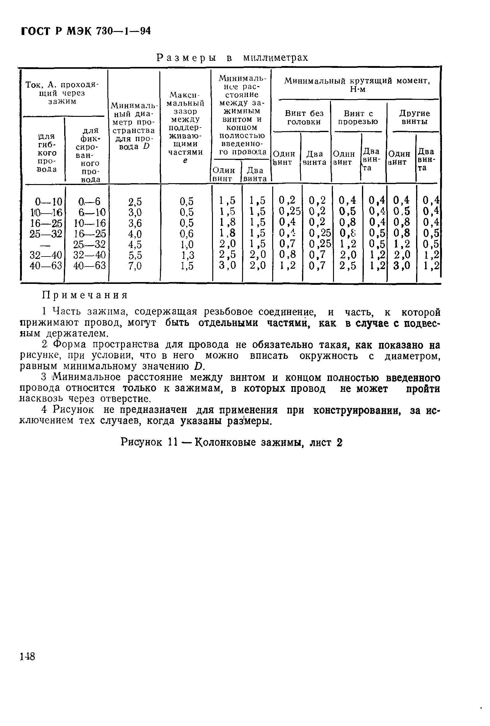 ГОСТ Р МЭК 730-1-94