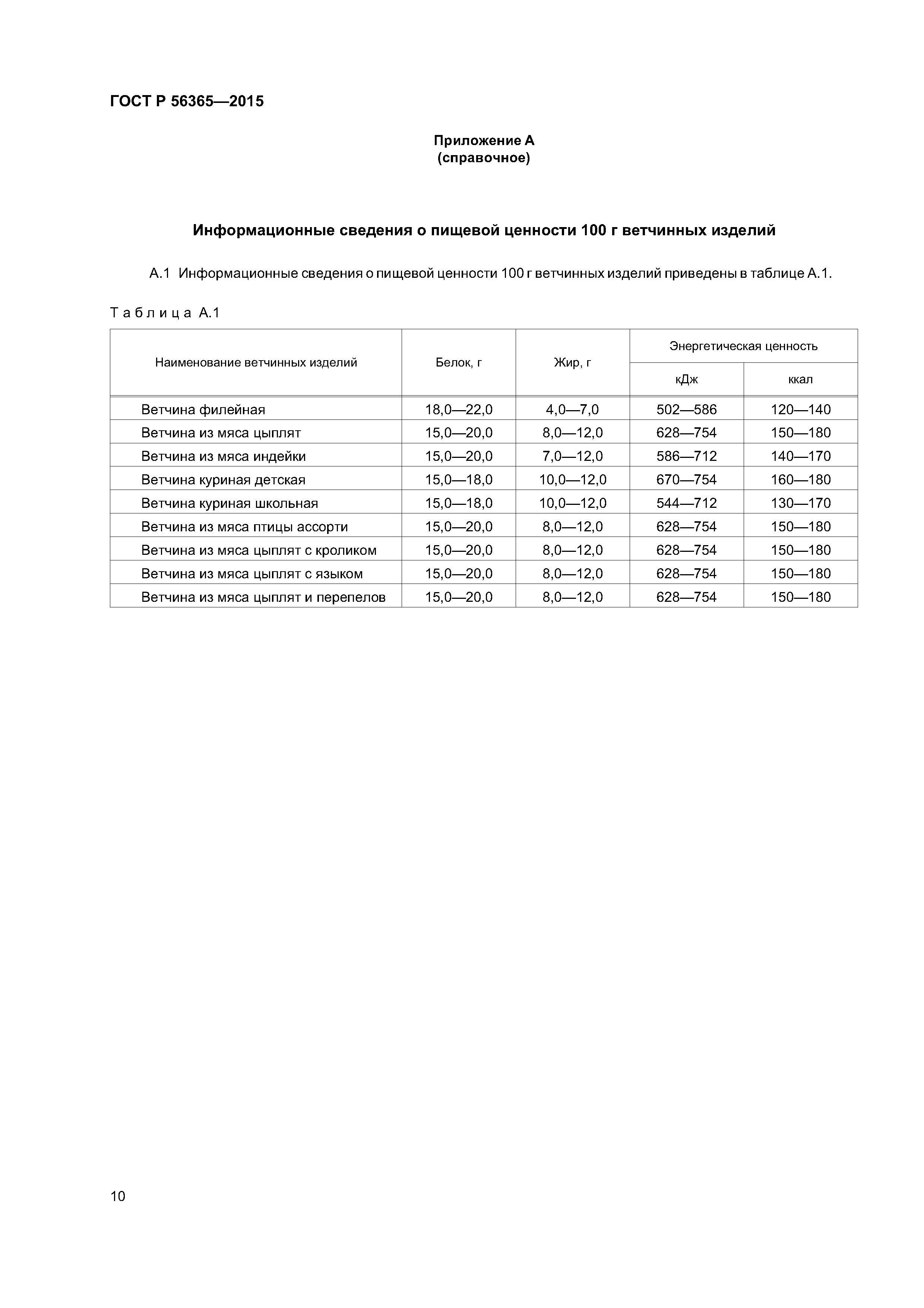 ГОСТ Р 56365-2015