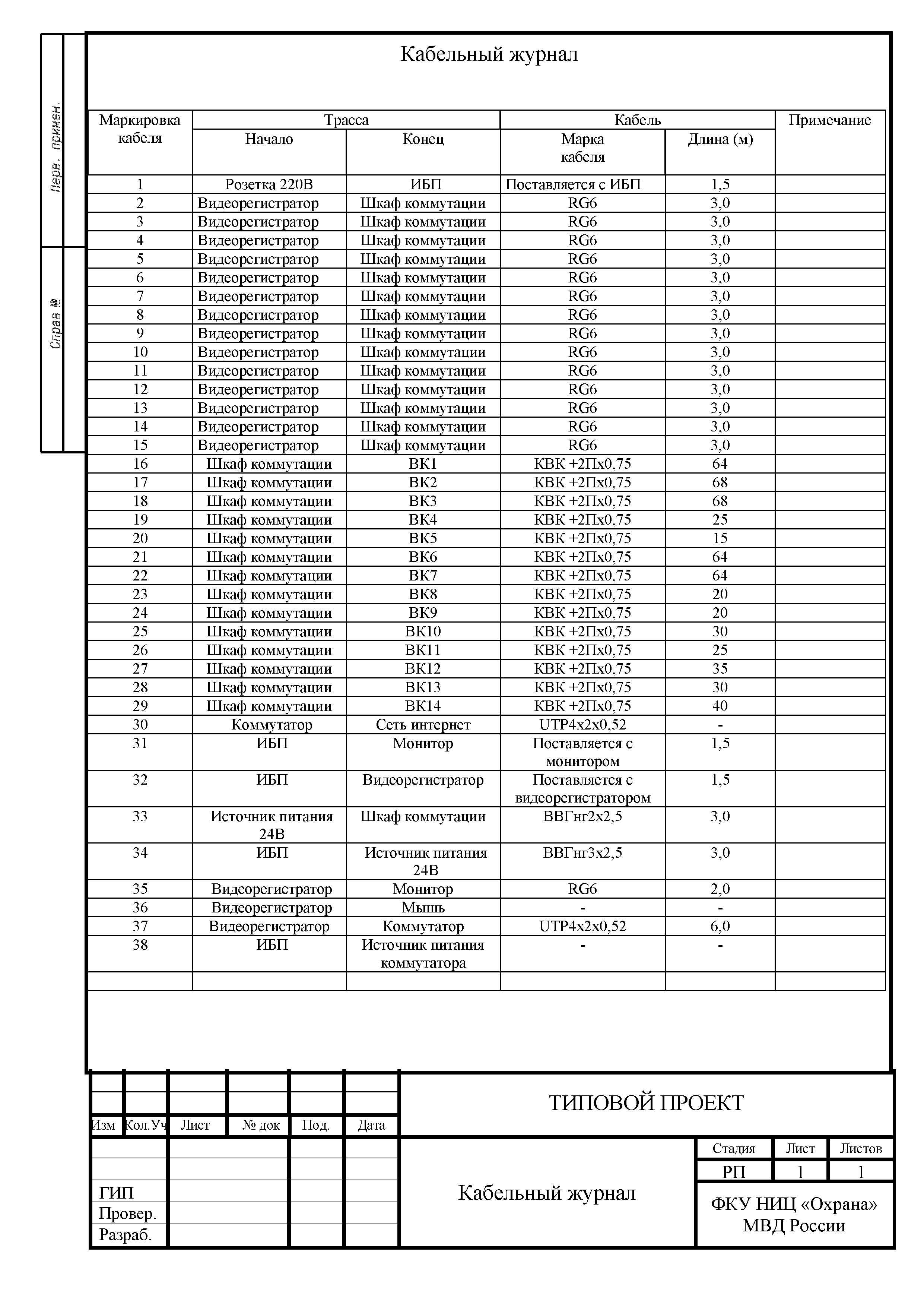 ТП 78.36.004-2014