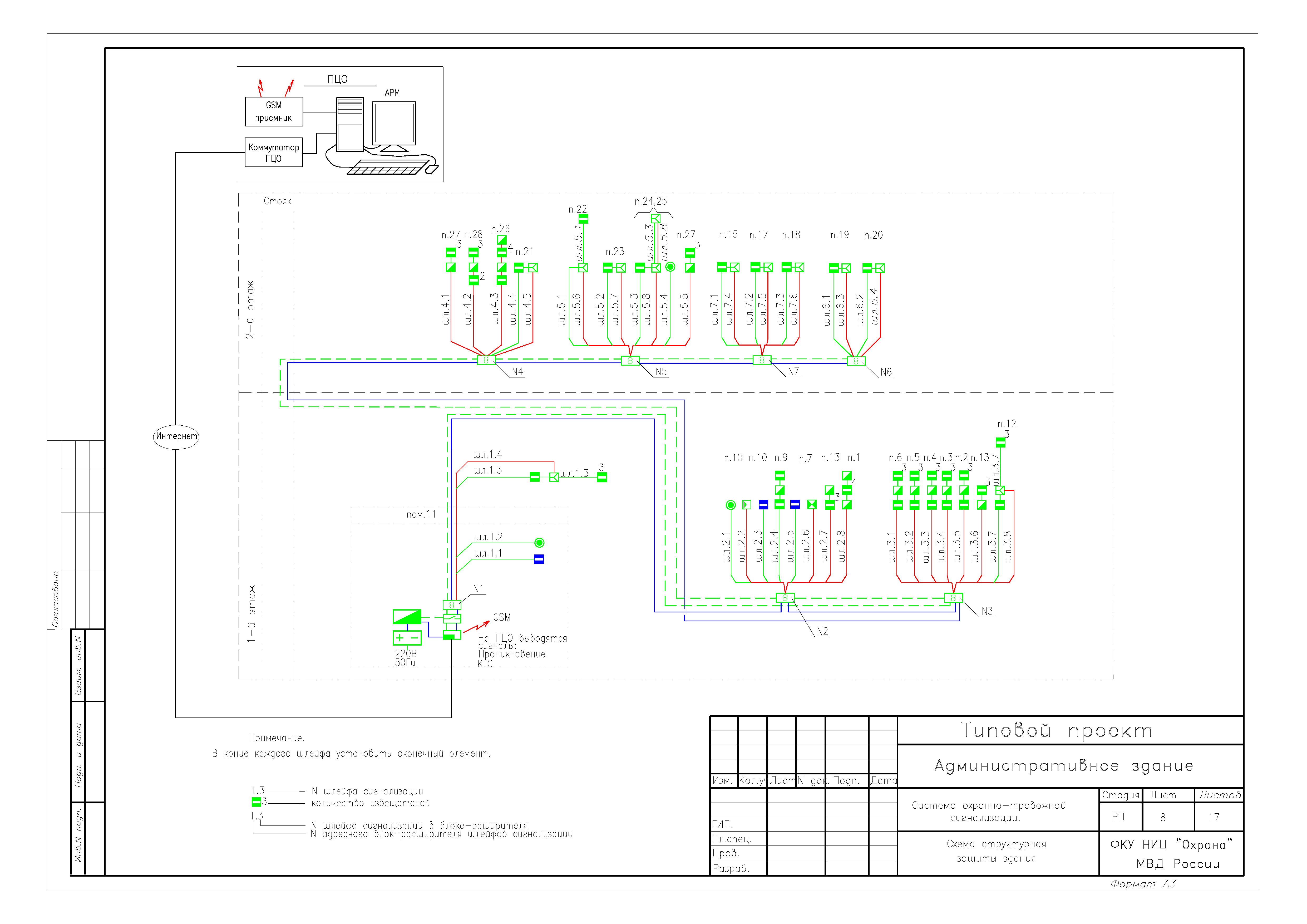 ТП 78.36.002-2014