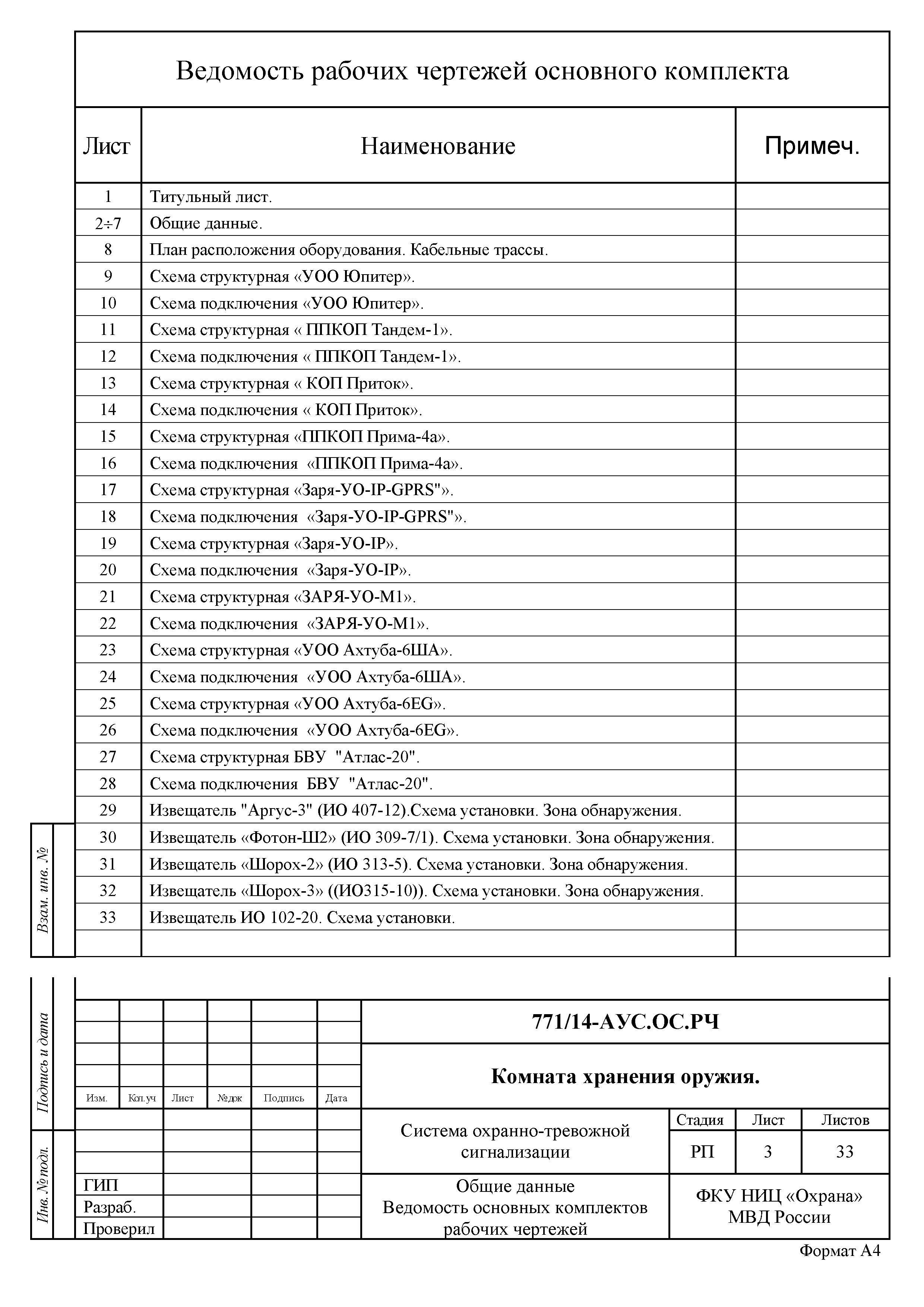 ТП 78.36.001-2014