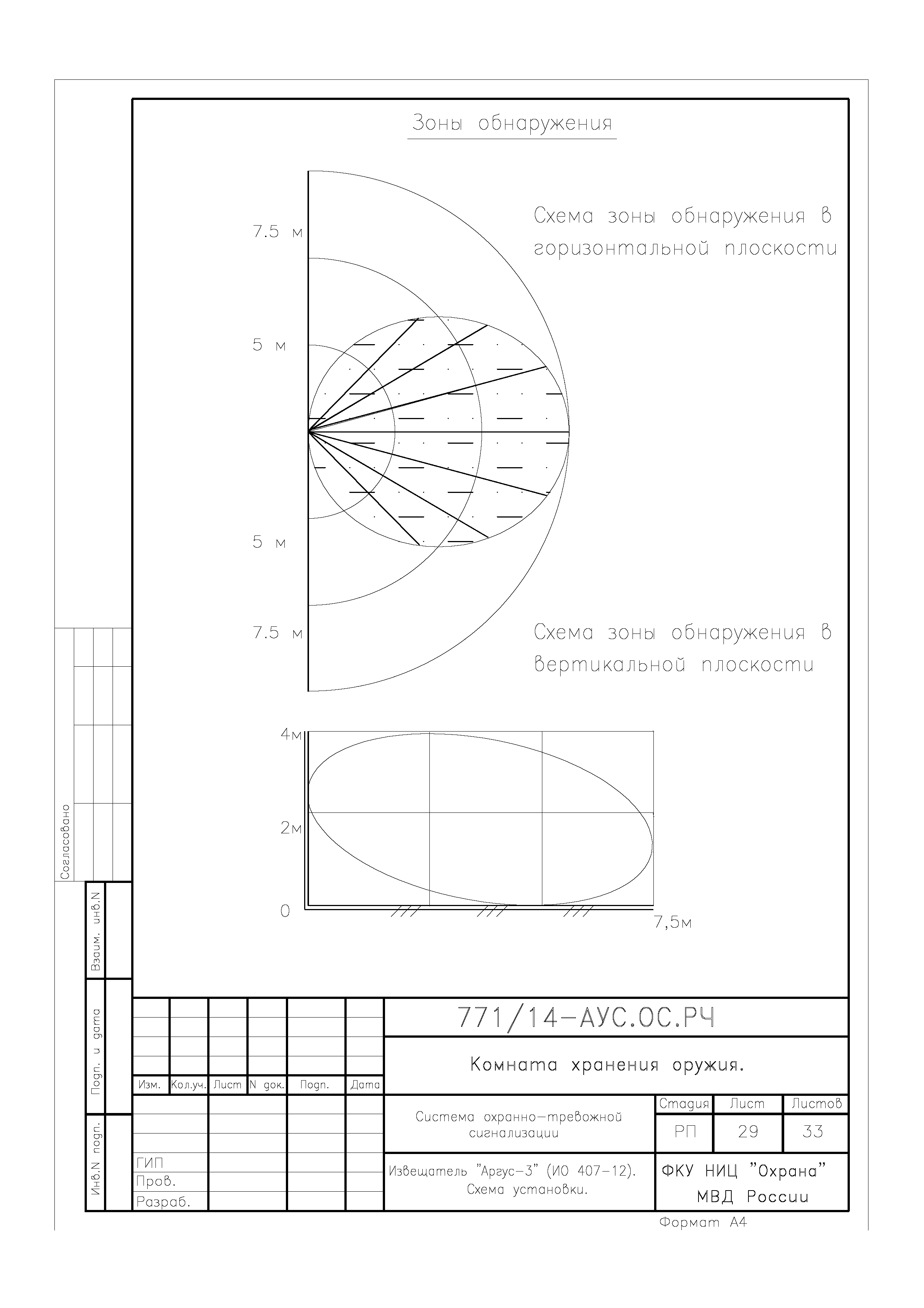 ТП 78.36.001-2014