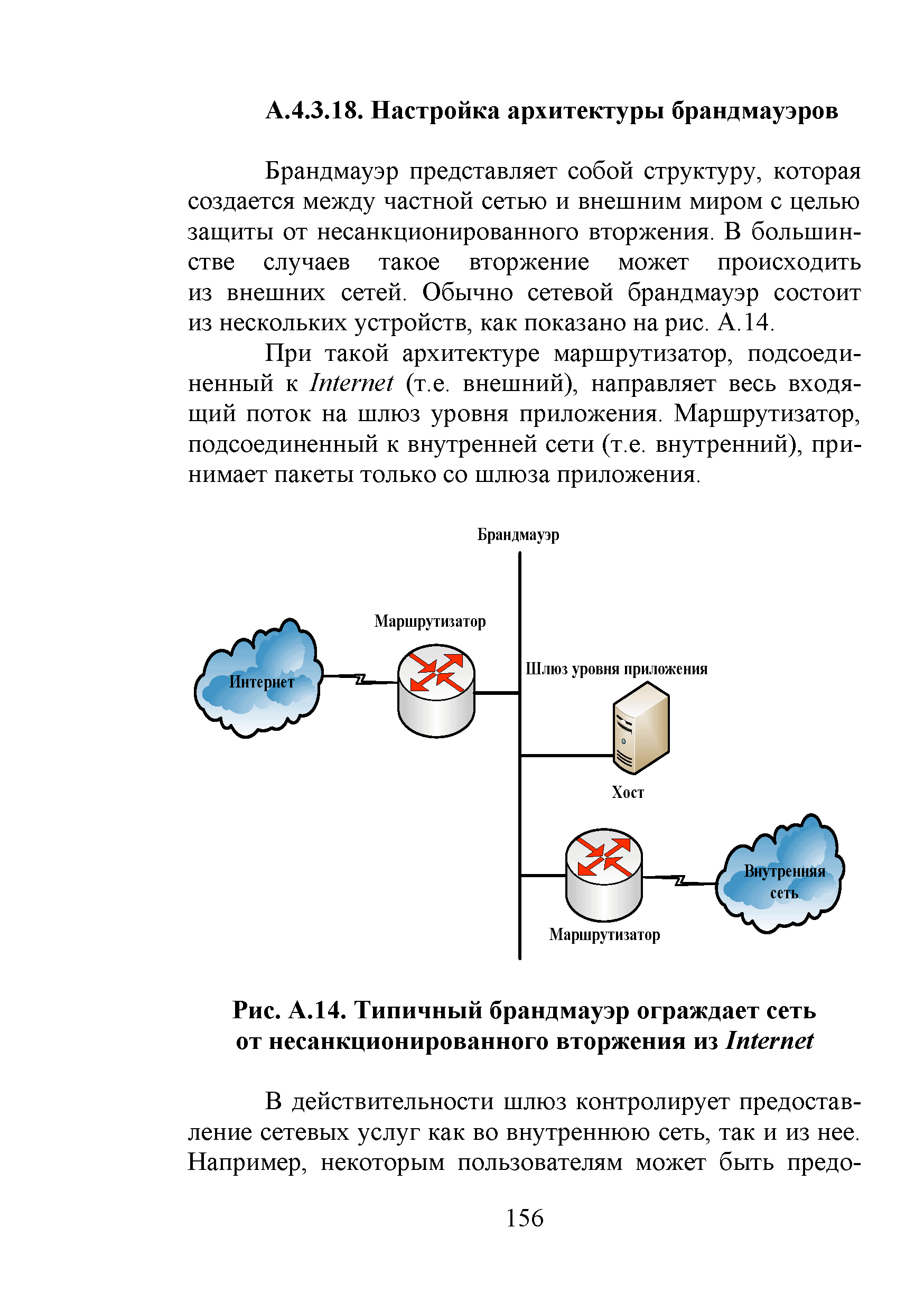 Р 78.36.045-2014