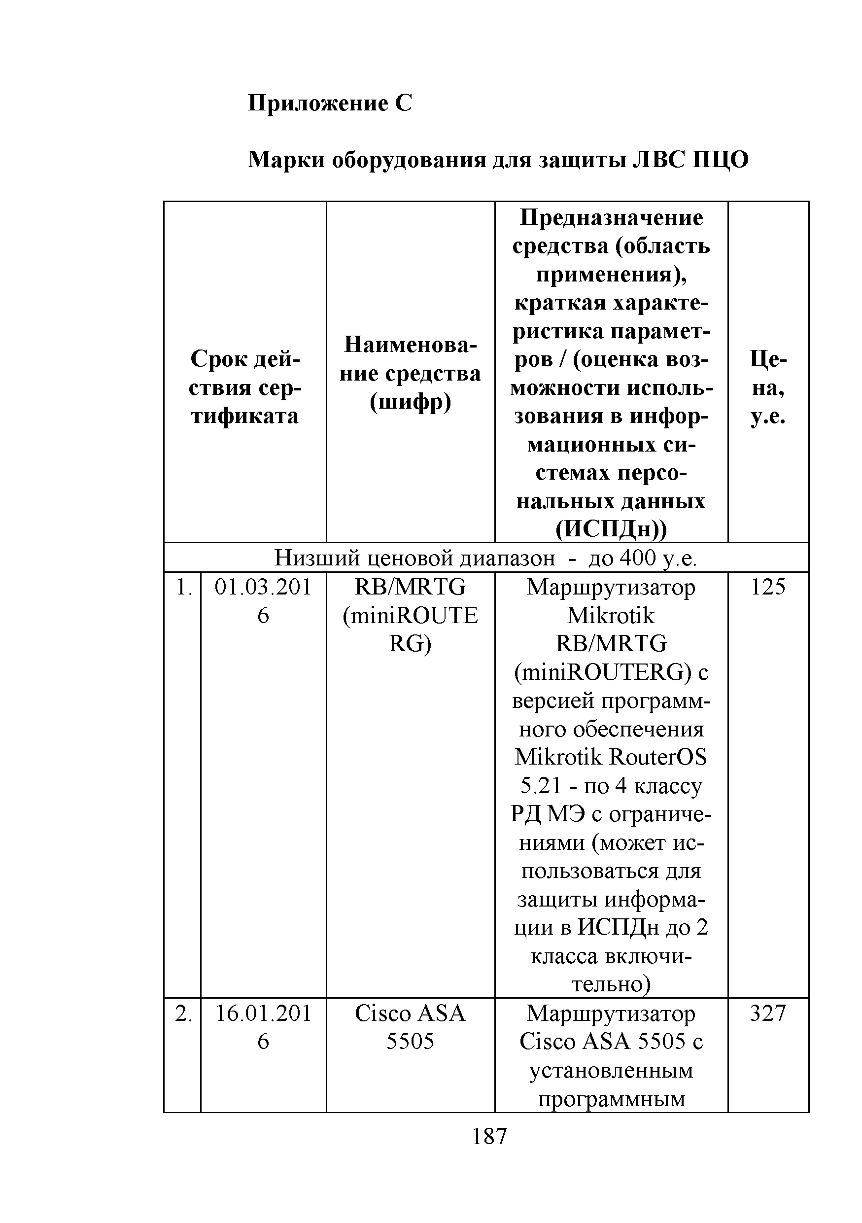 Р 78.36.045-2014