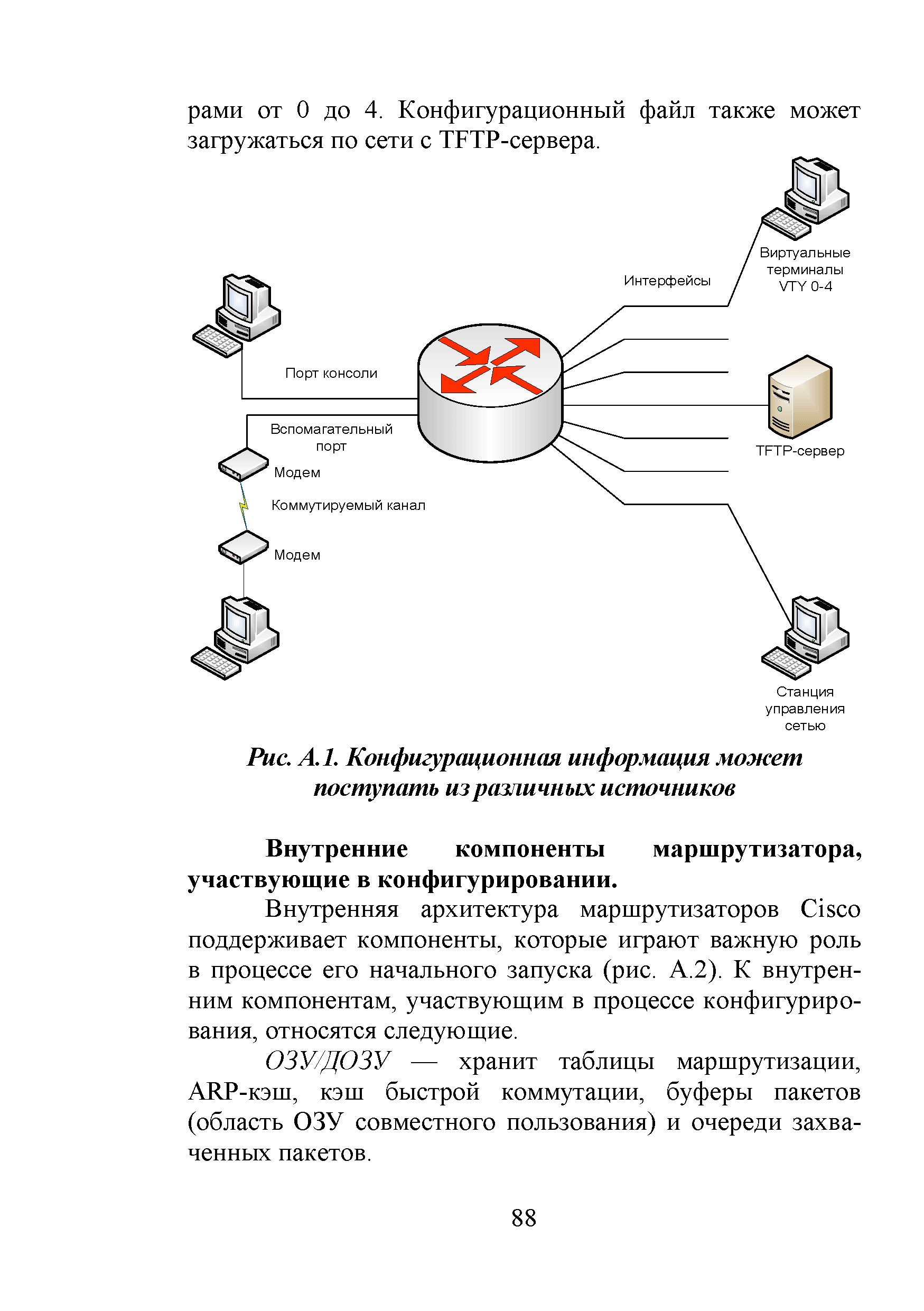 Р 78.36.045-2014