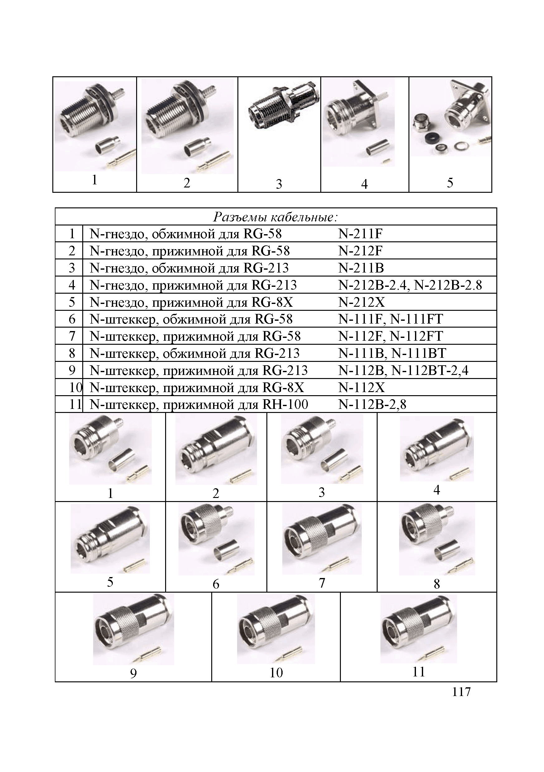 Р 78.36.041-2014