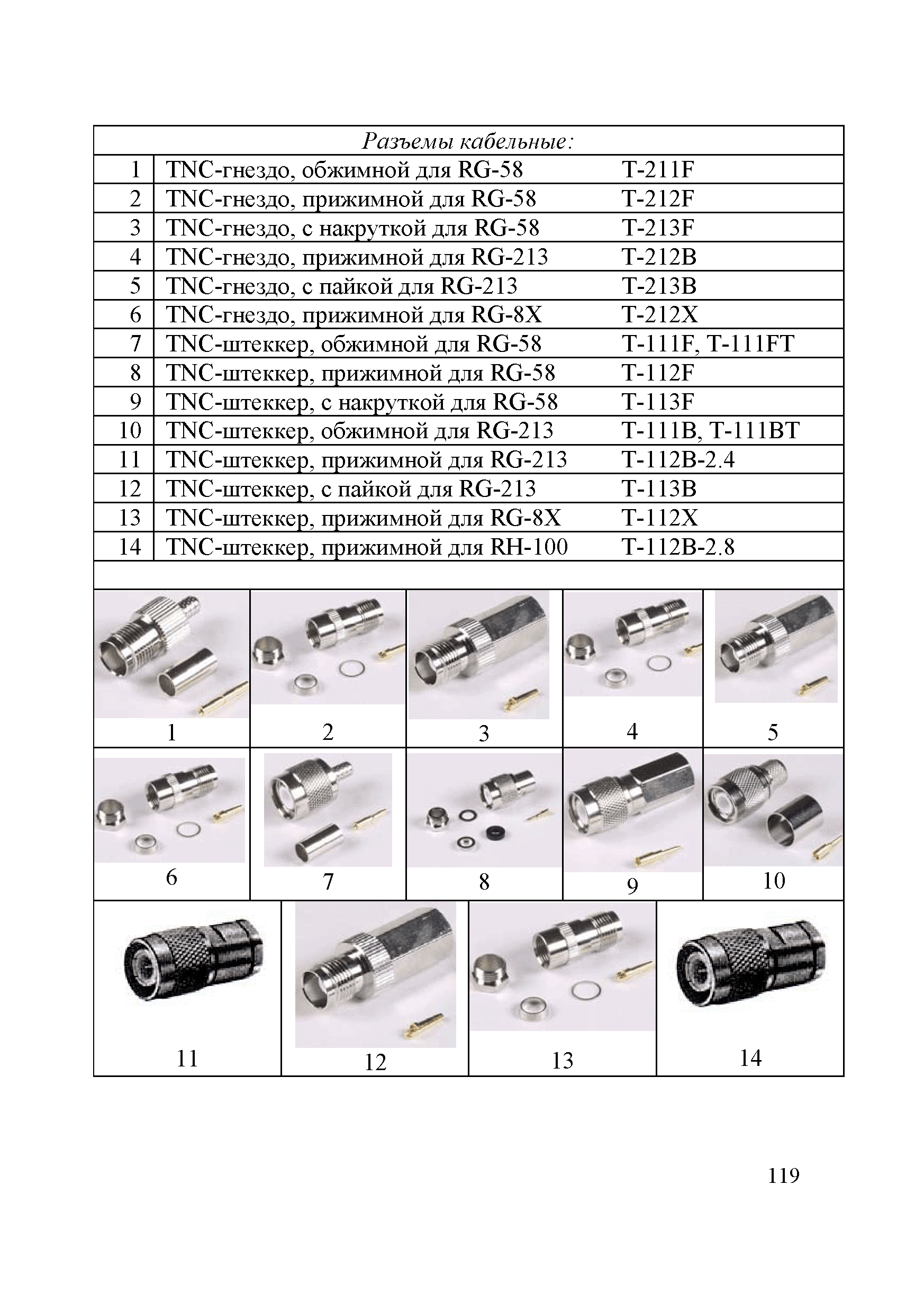 Р 78.36.041-2014