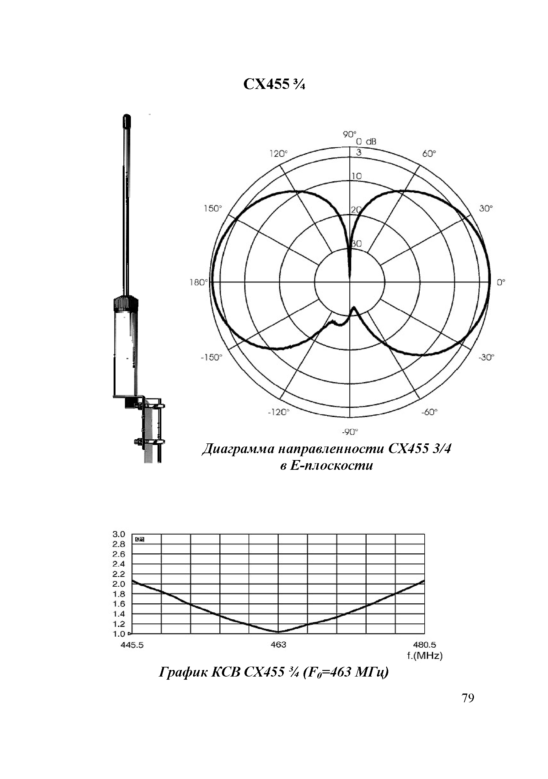 Р 78.36.041-2014