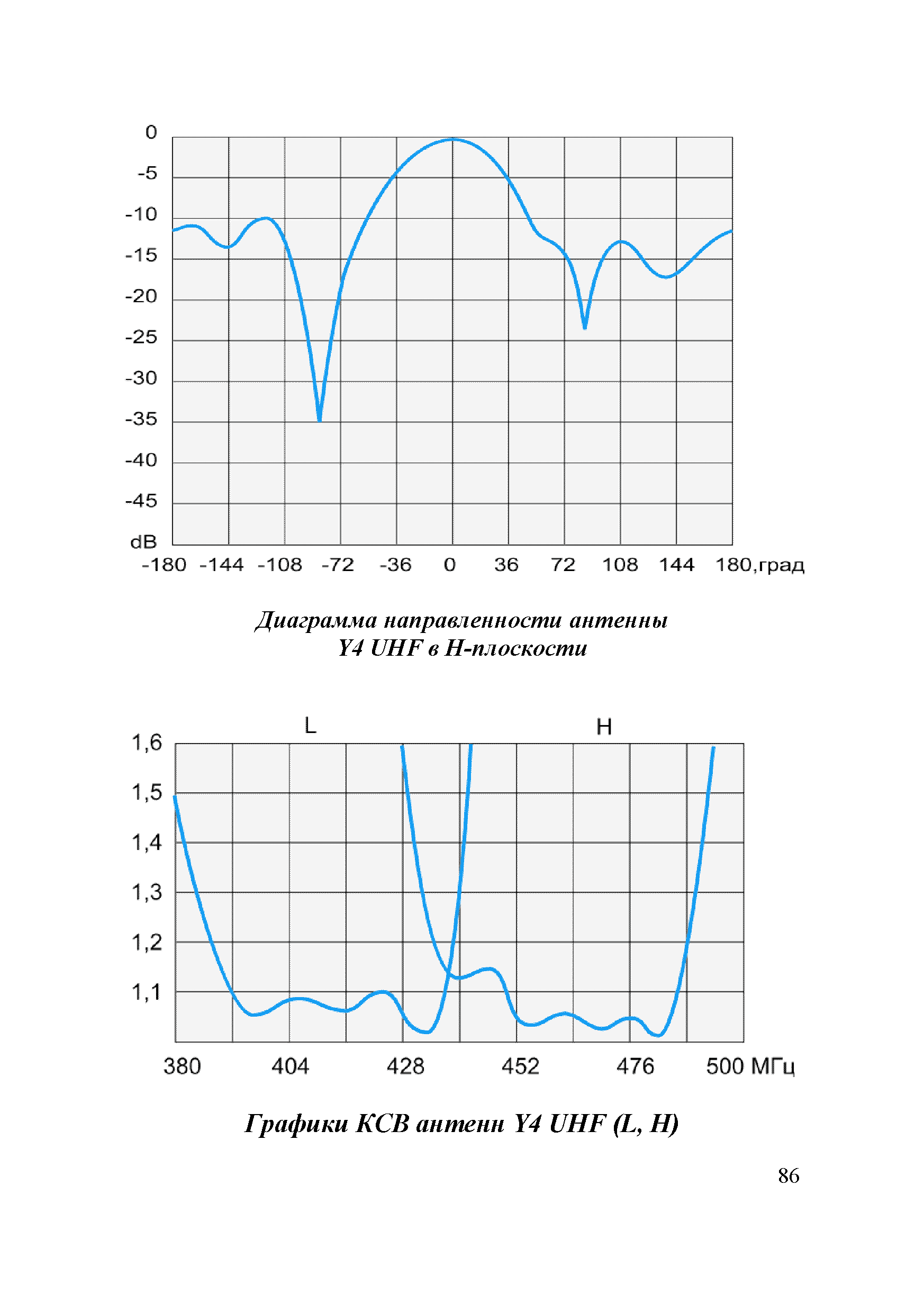 Р 78.36.041-2014