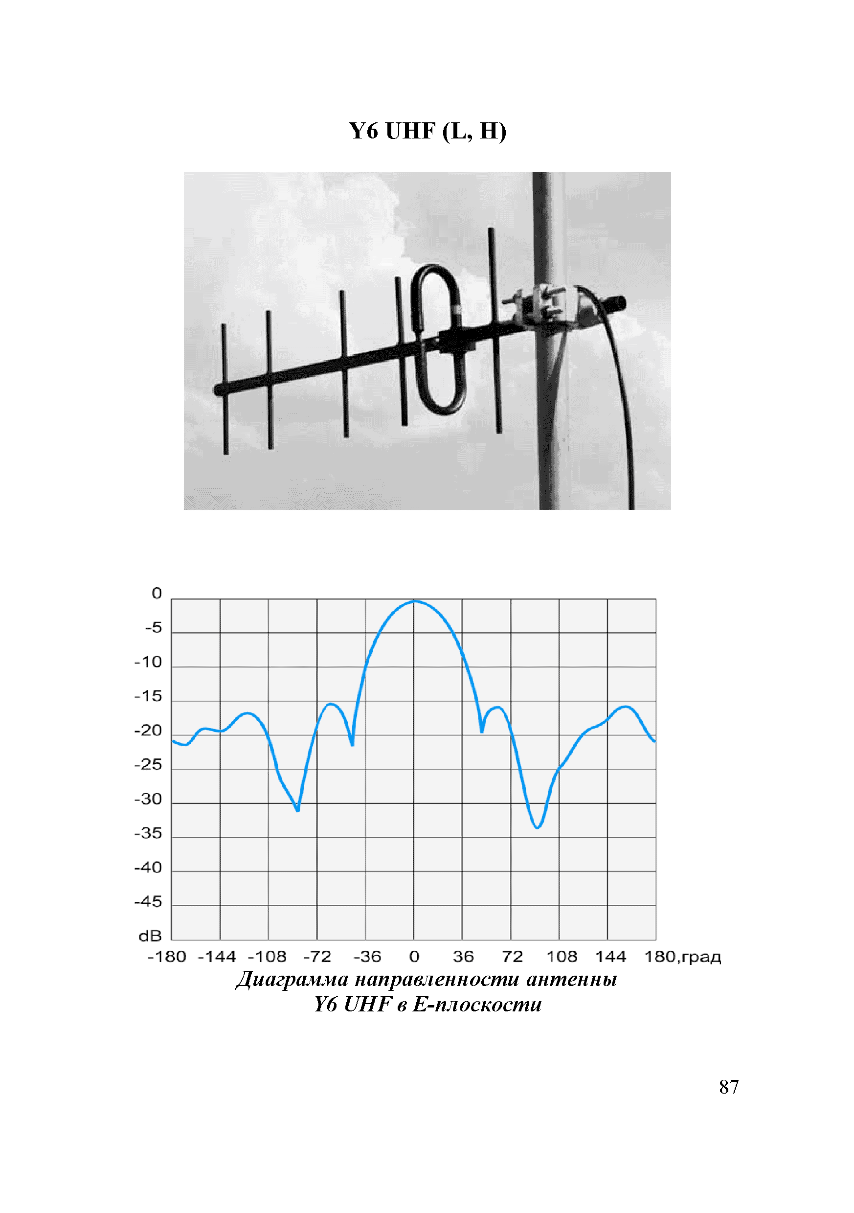 Р 78.36.041-2014