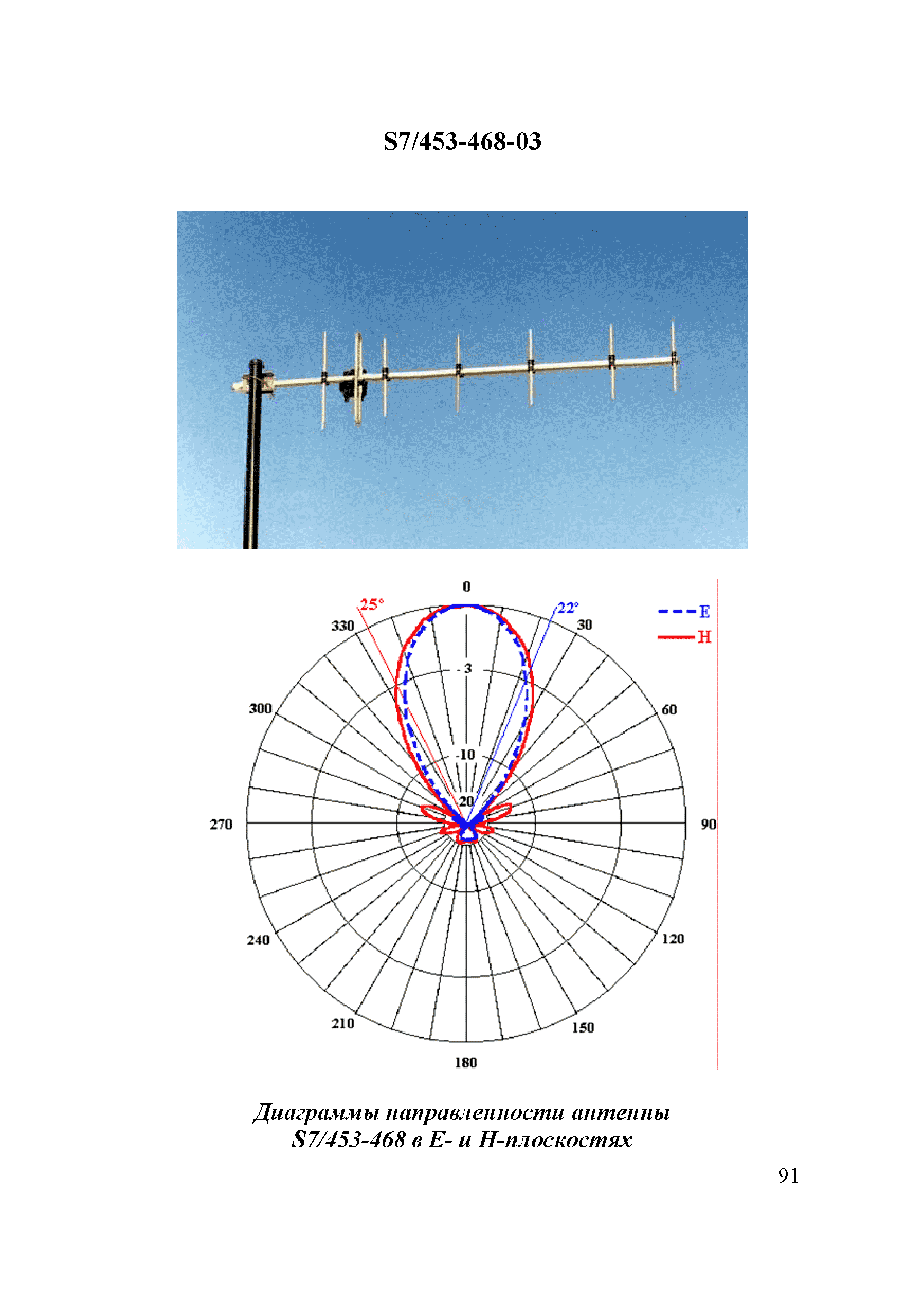 Р 78.36.041-2014