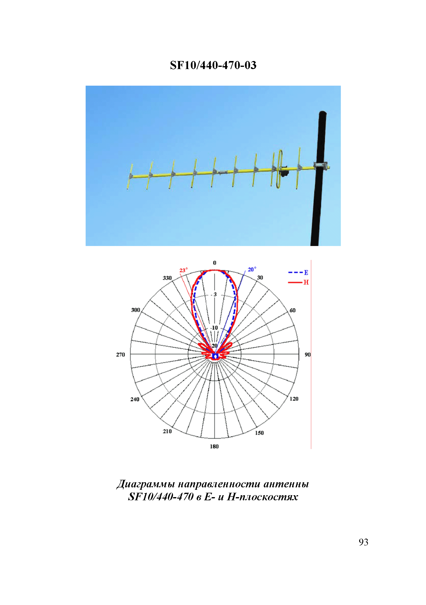 Р 78.36.041-2014