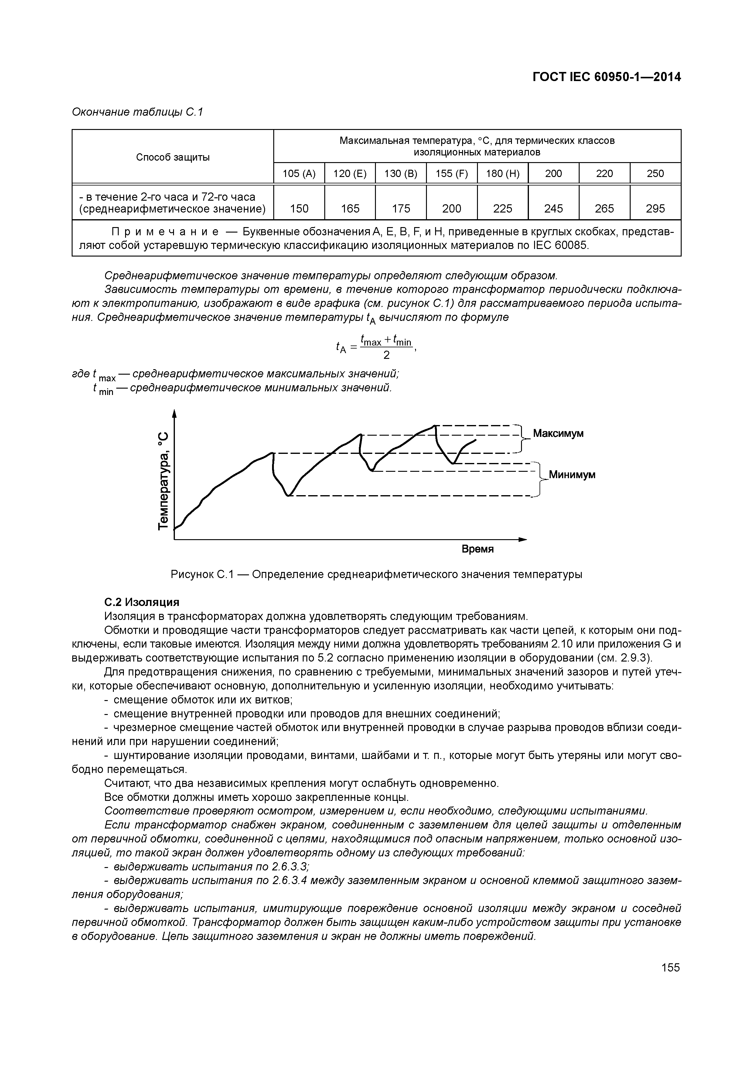 ГОСТ IEC 60950-1-2014