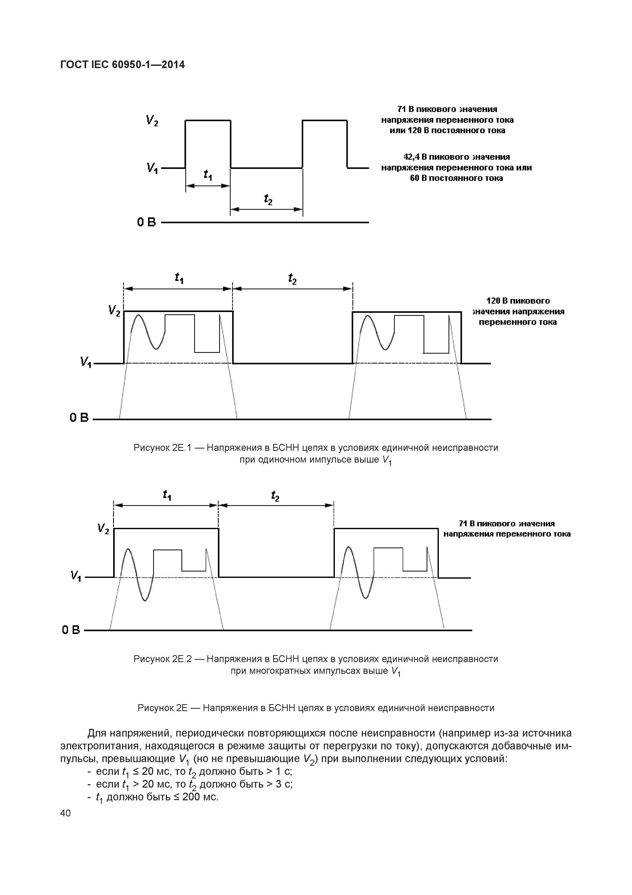 ГОСТ IEC 60950-1-2014