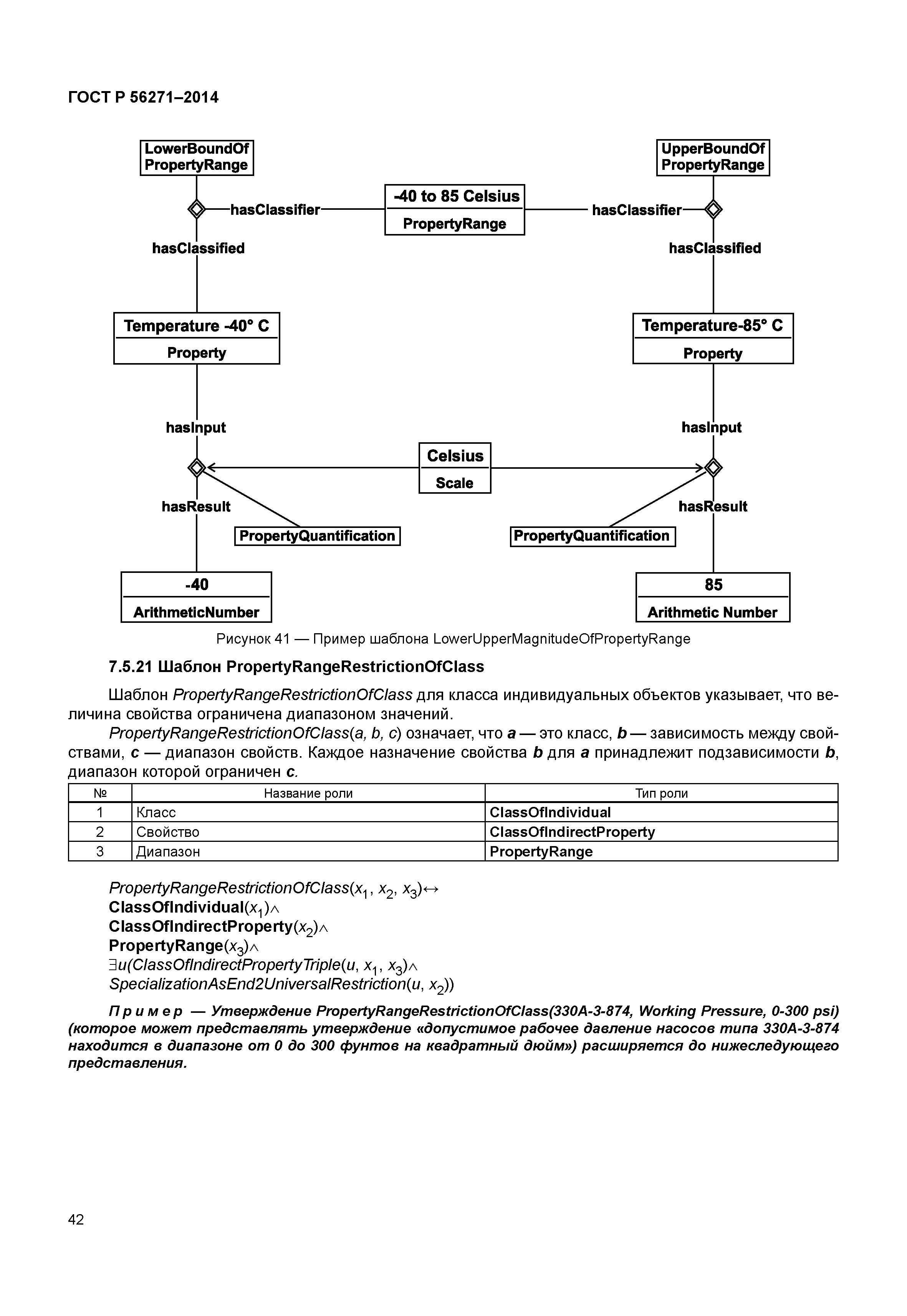 ГОСТ Р 56271-2014