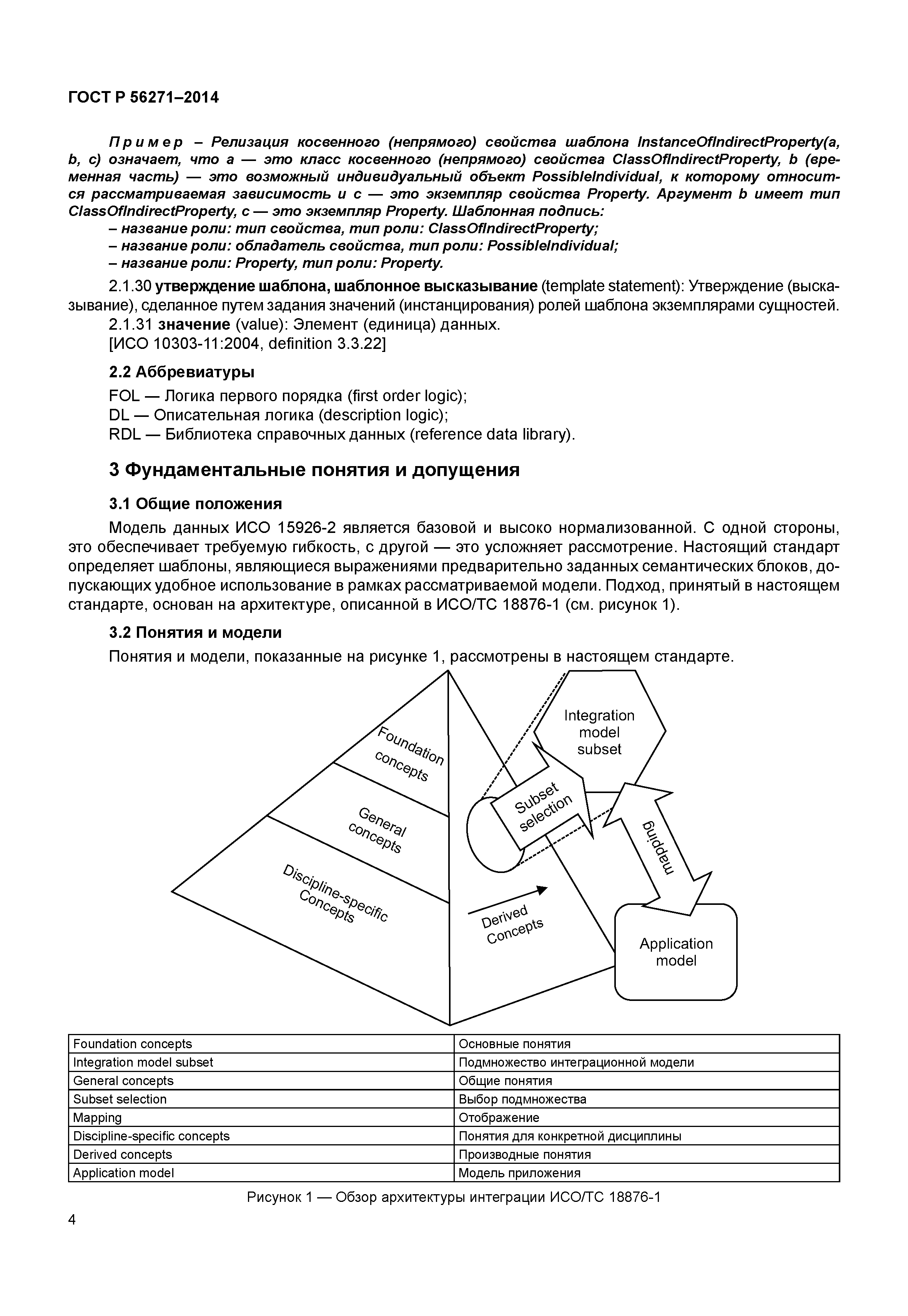 ГОСТ Р 56271-2014