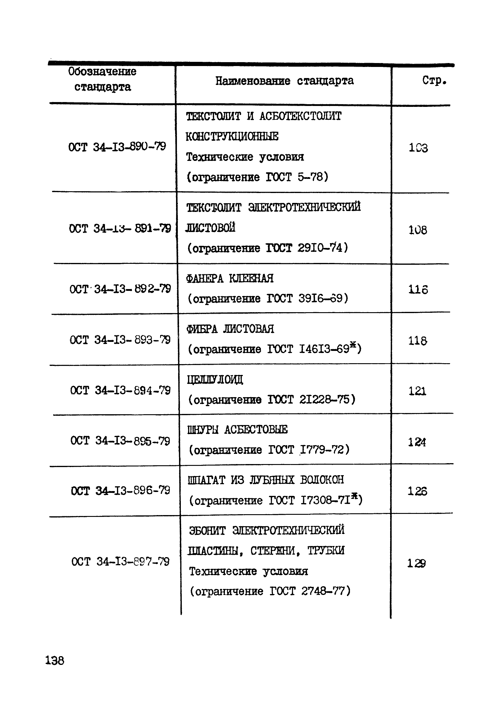 ОСТ 34-13-897-79