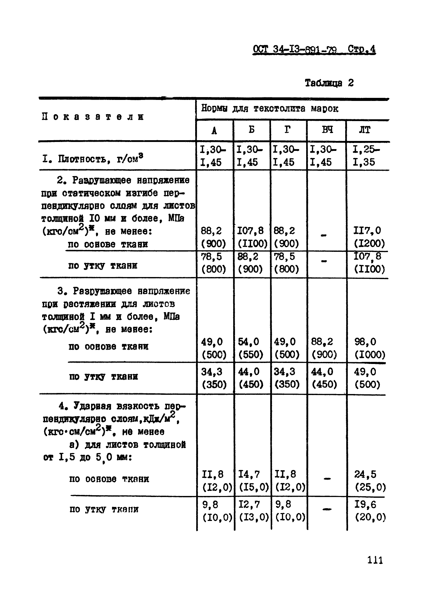 ОСТ 34-13-891-79