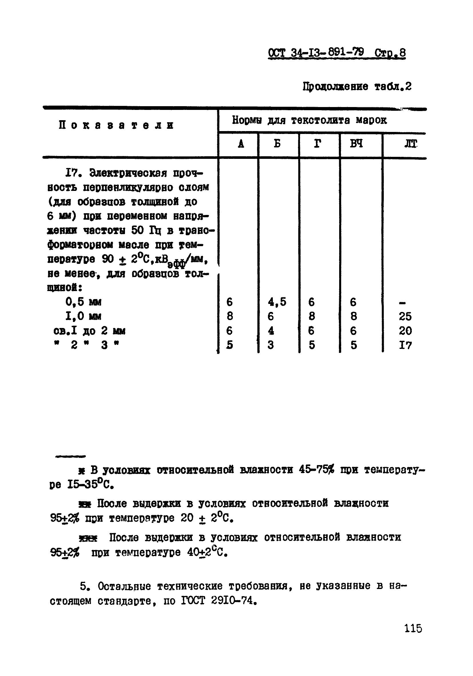 ОСТ 34-13-891-79