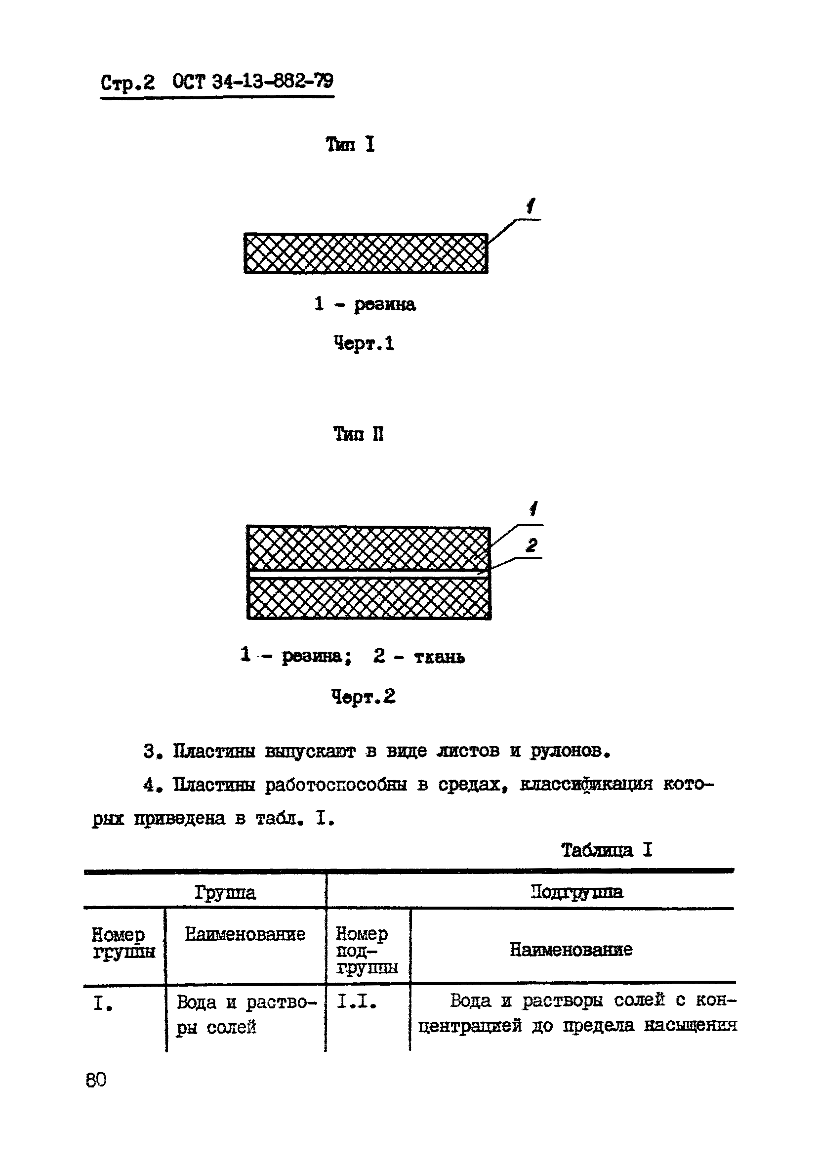 ОСТ 34-13-882-79