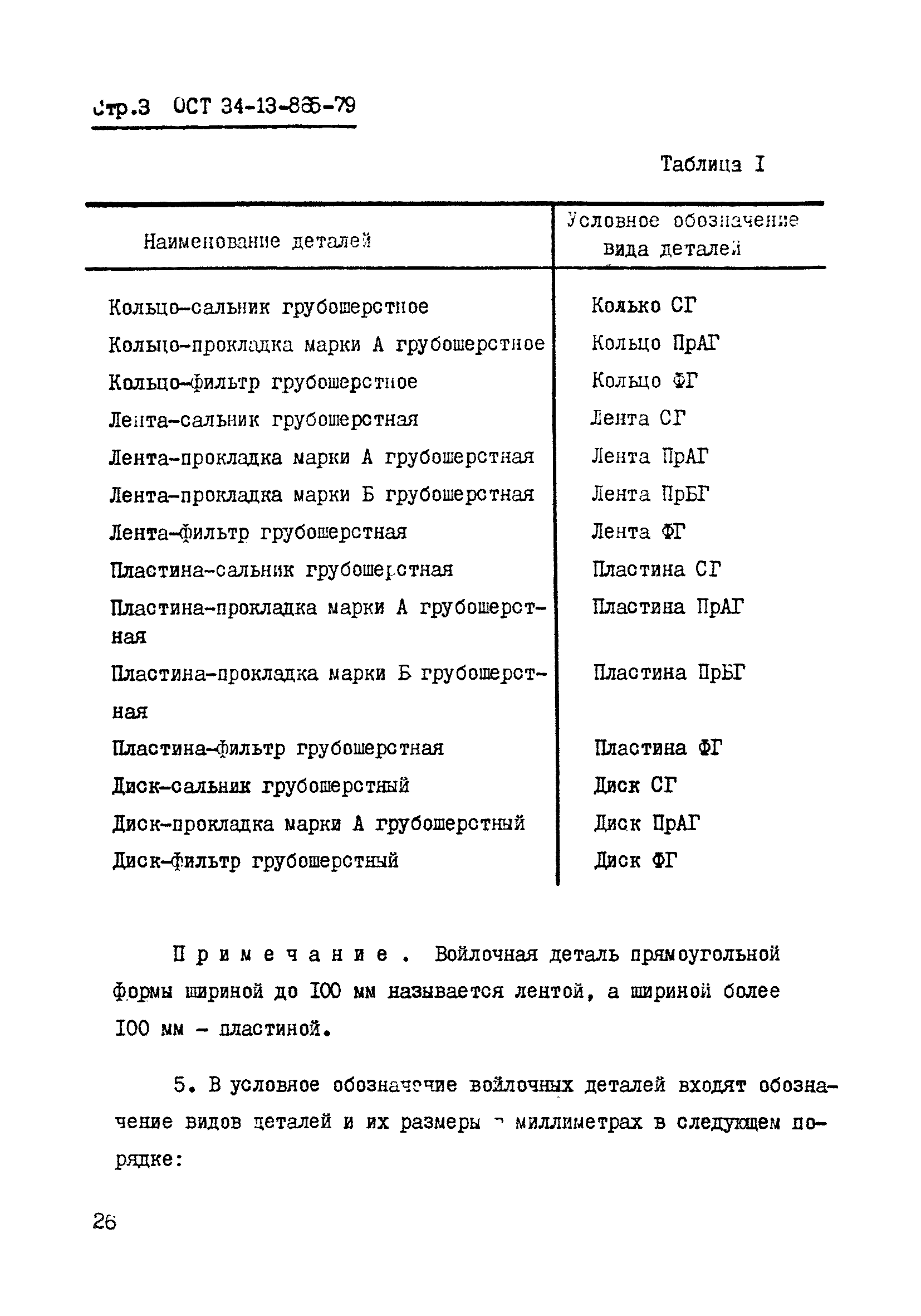 ОСТ 34-13-865-79