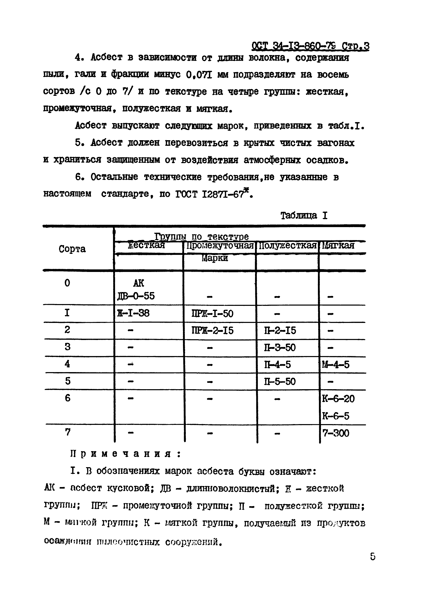 ОСТ 34-13-860-79