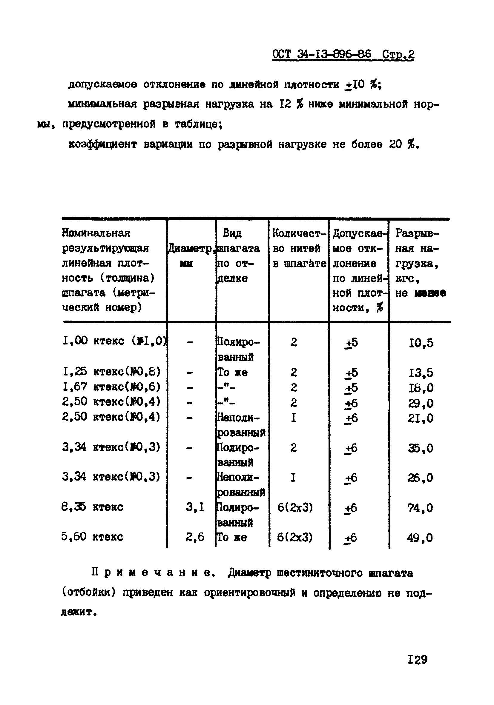 ОСТ 34-13-896-86