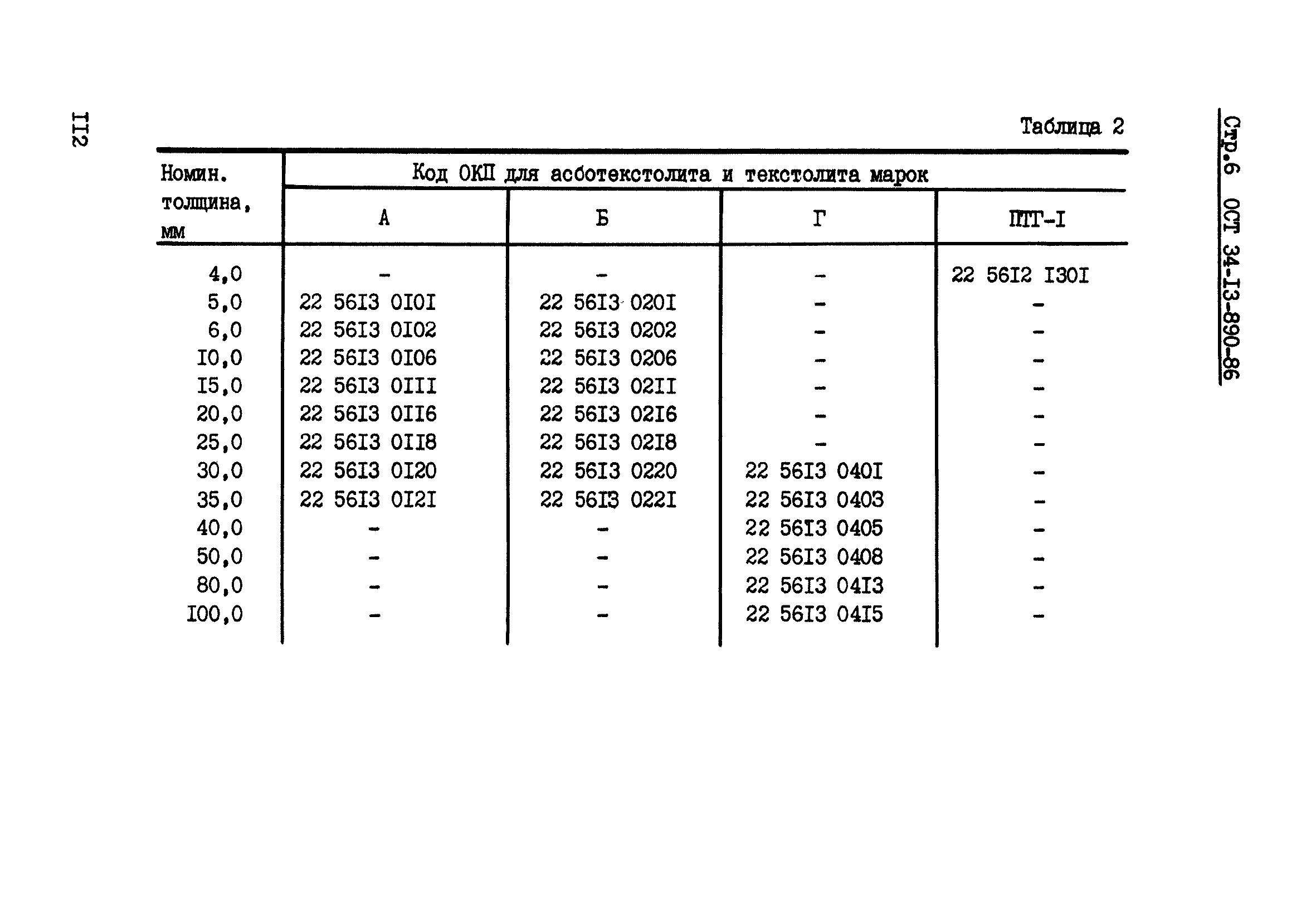 ОСТ 34-13-890-86