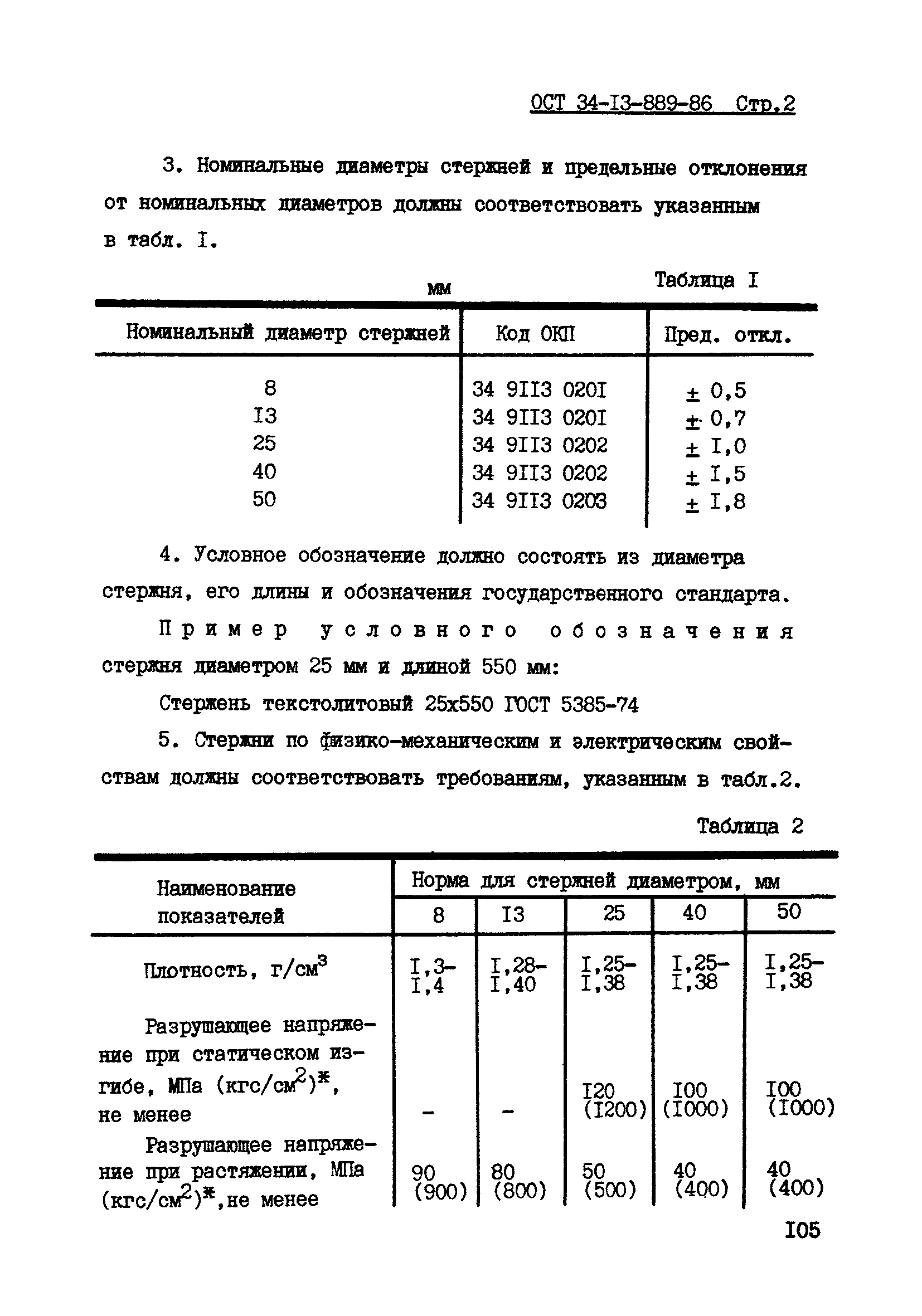 ОСТ 34-13-889-86