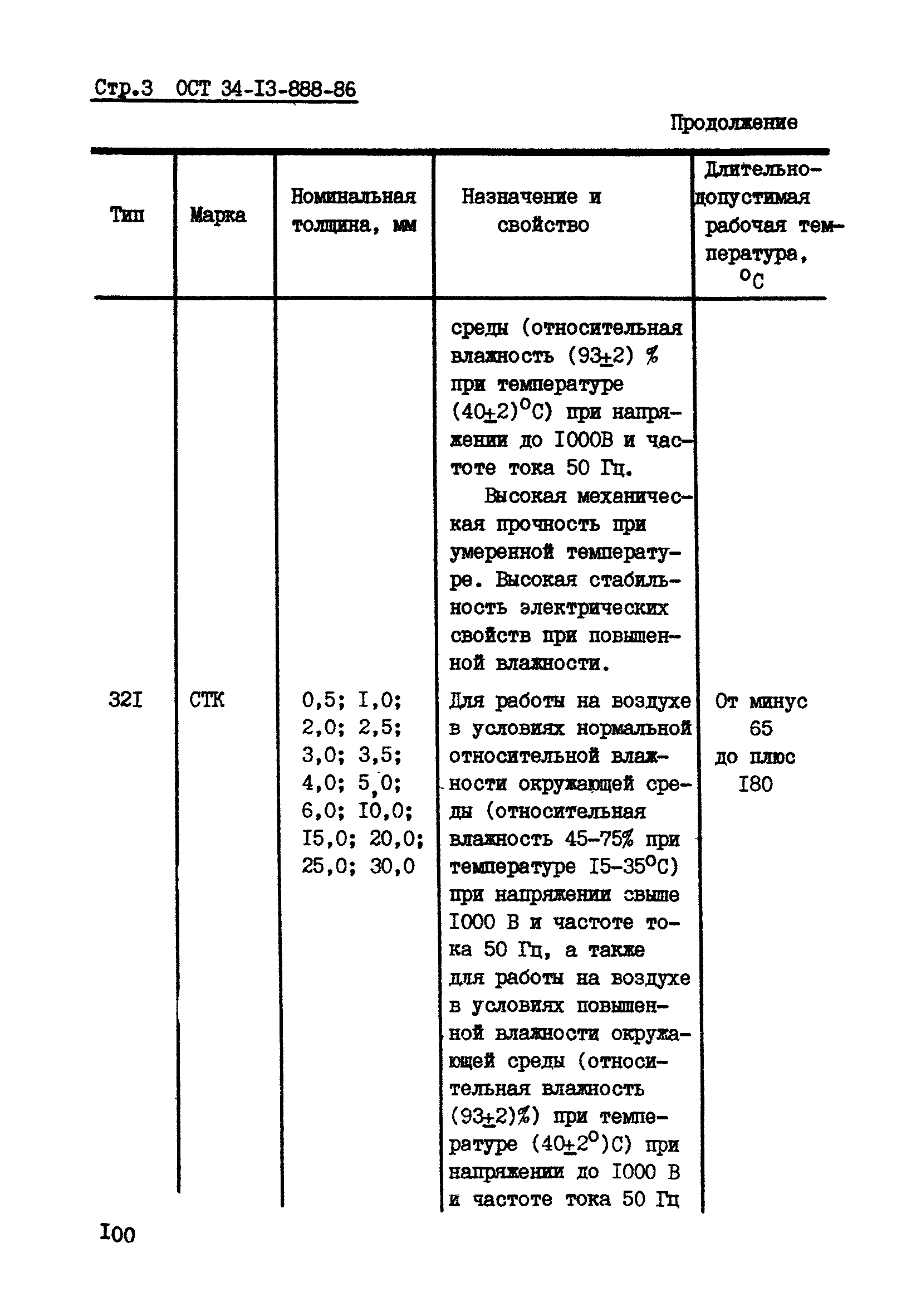 ОСТ 34-13-888-86