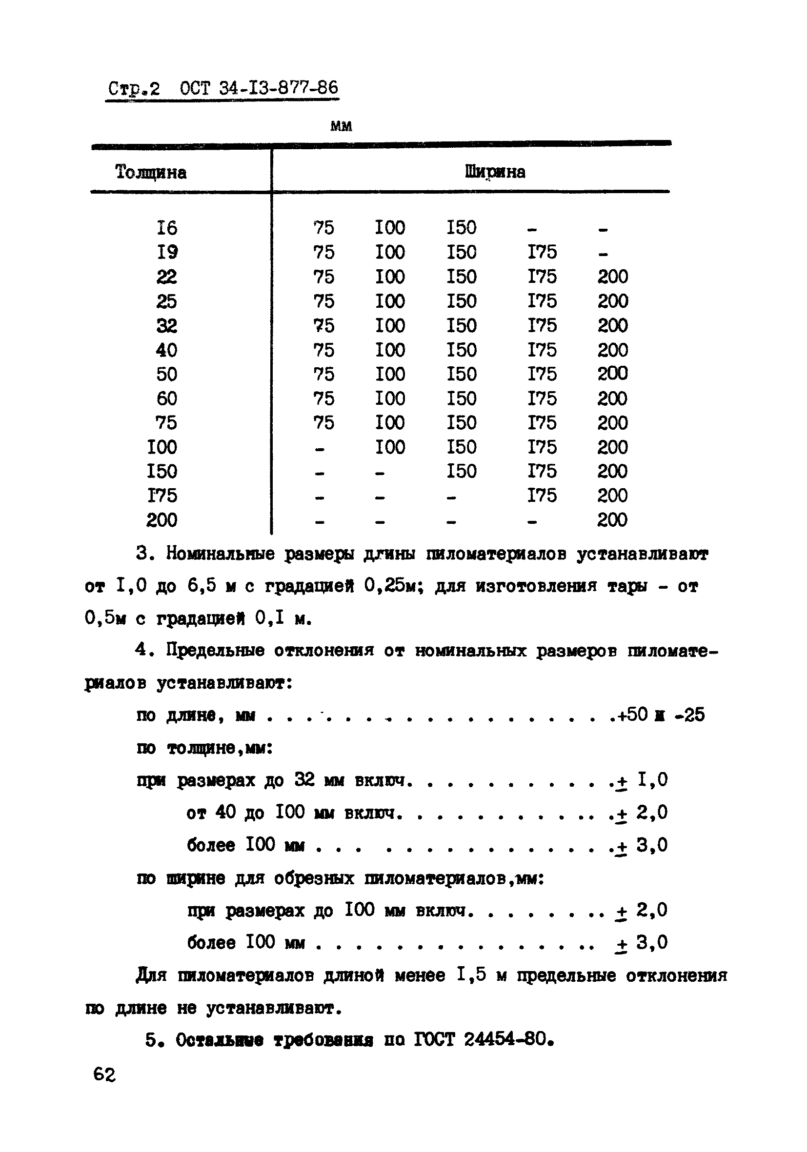 ОСТ 34-13-877-86