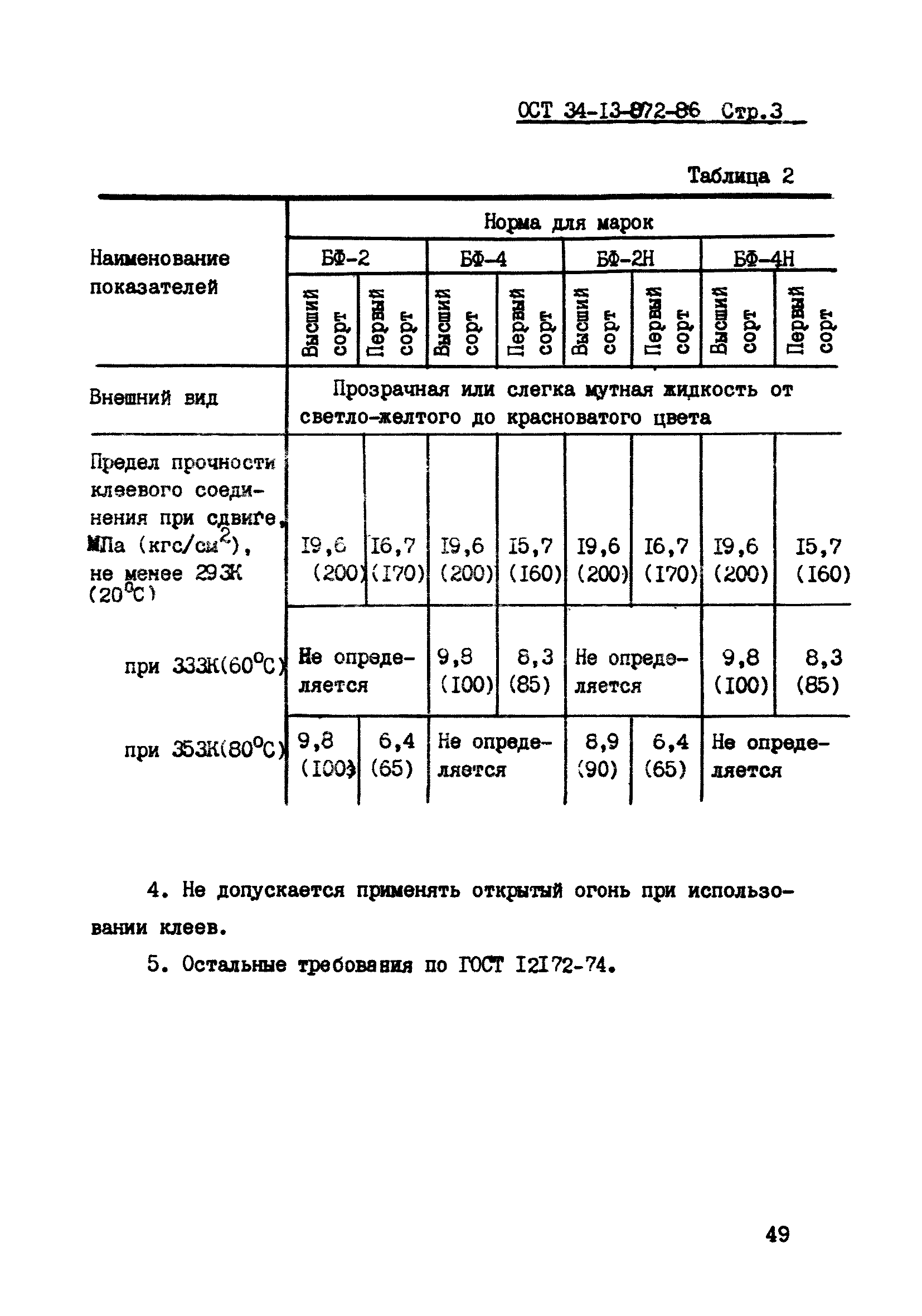 ОСТ 34-13-872-86