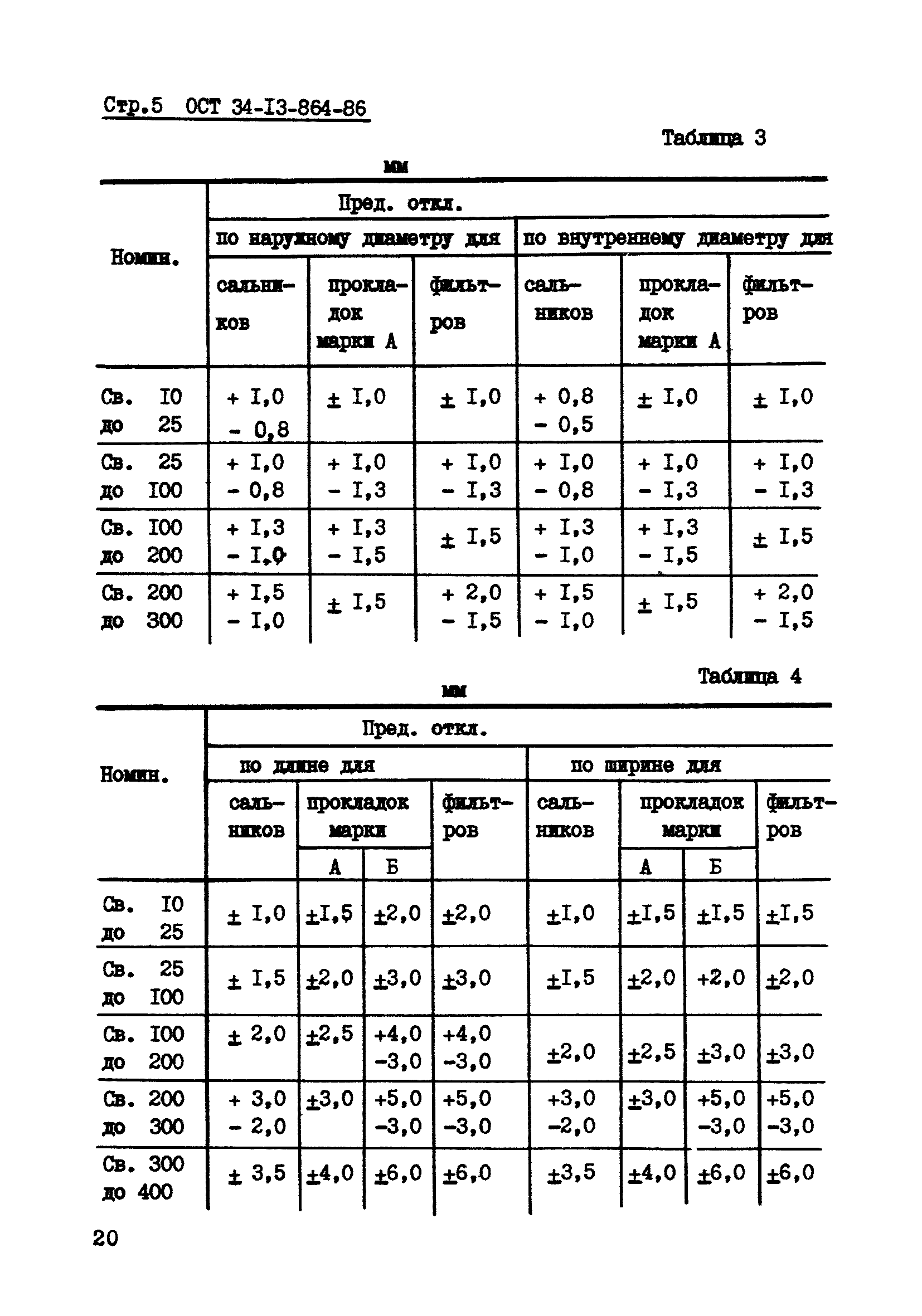 ОСТ 34-13-864-86