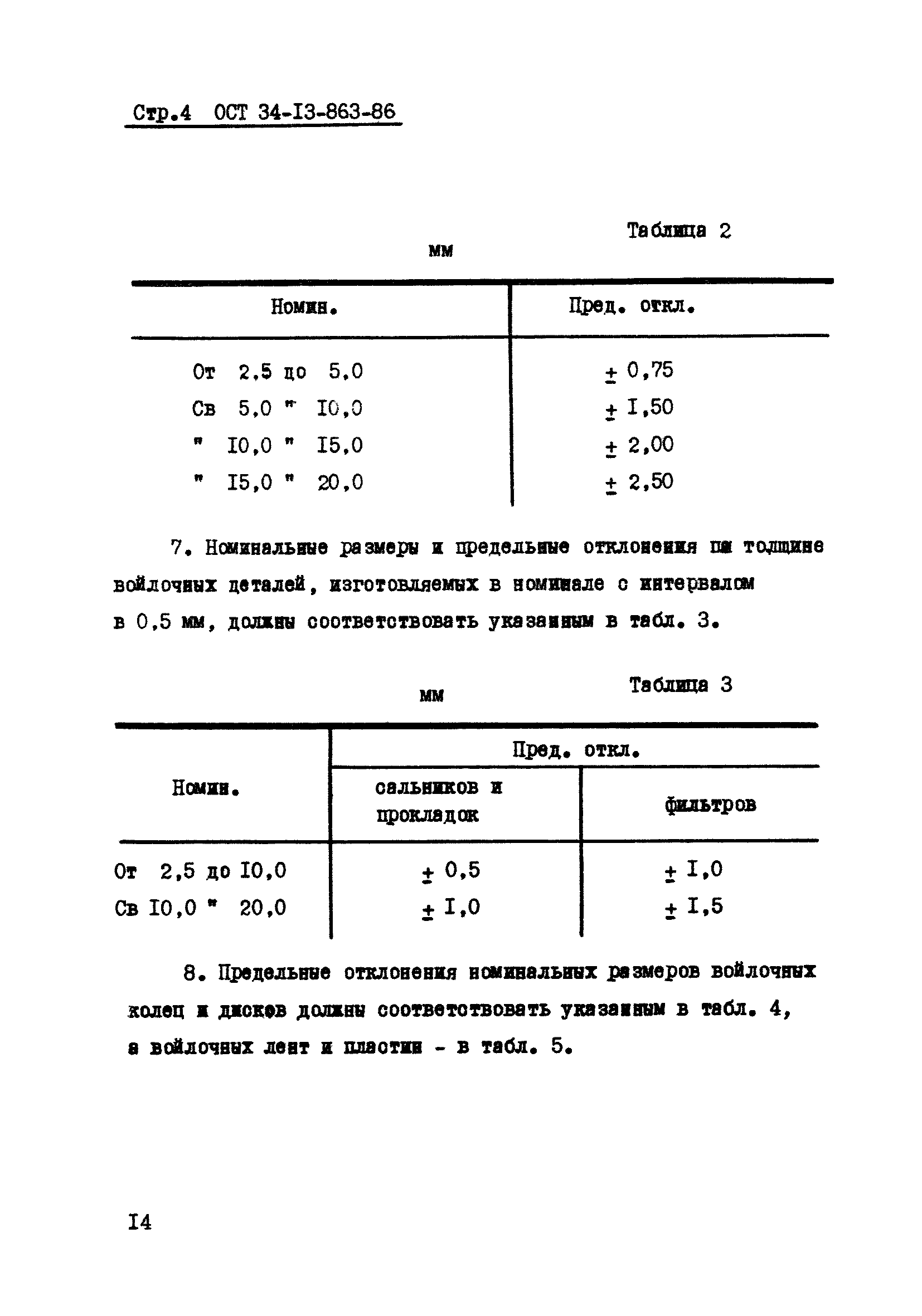 ОСТ 34-13-863-86