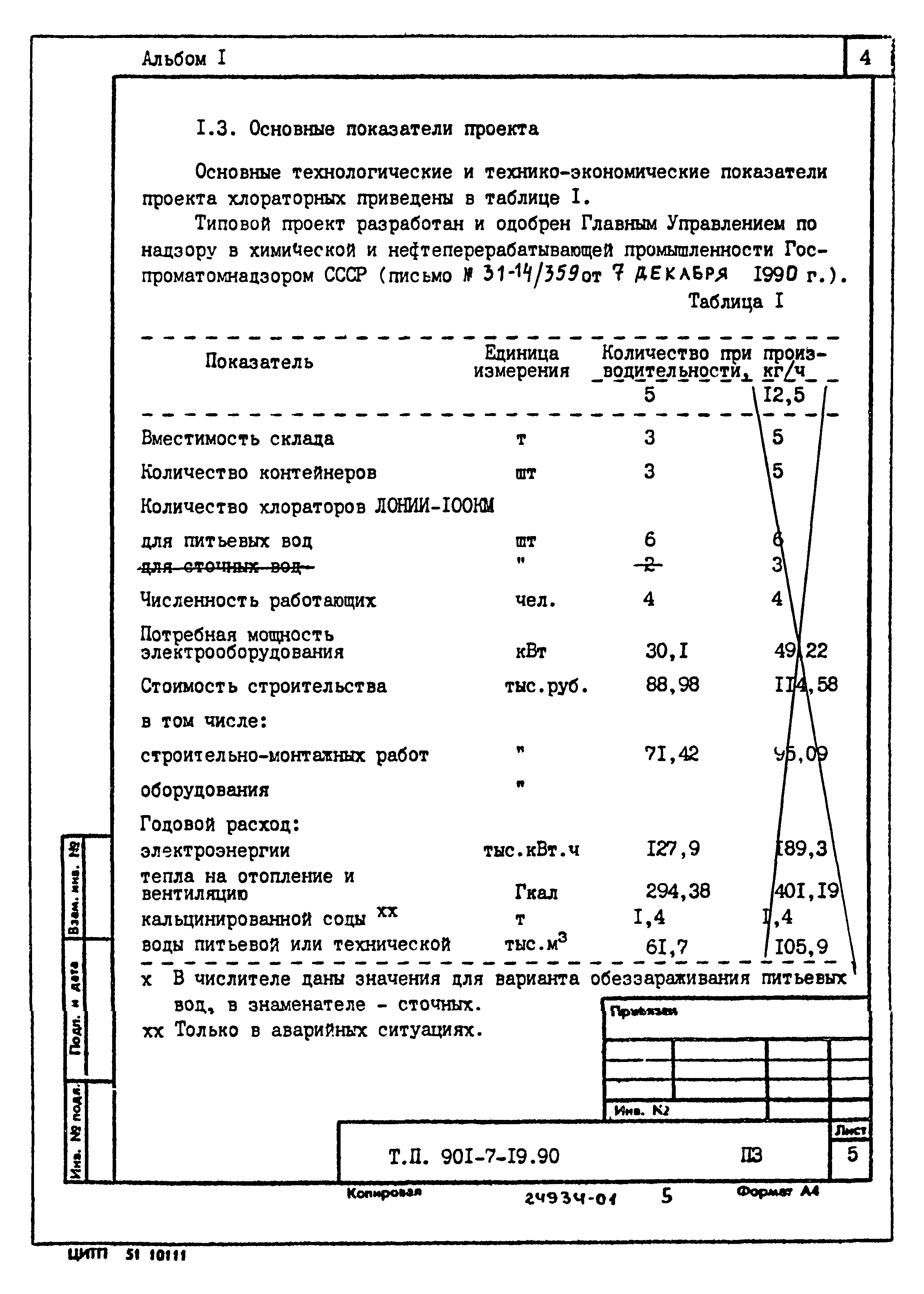Типовой проект 901-7-19.90