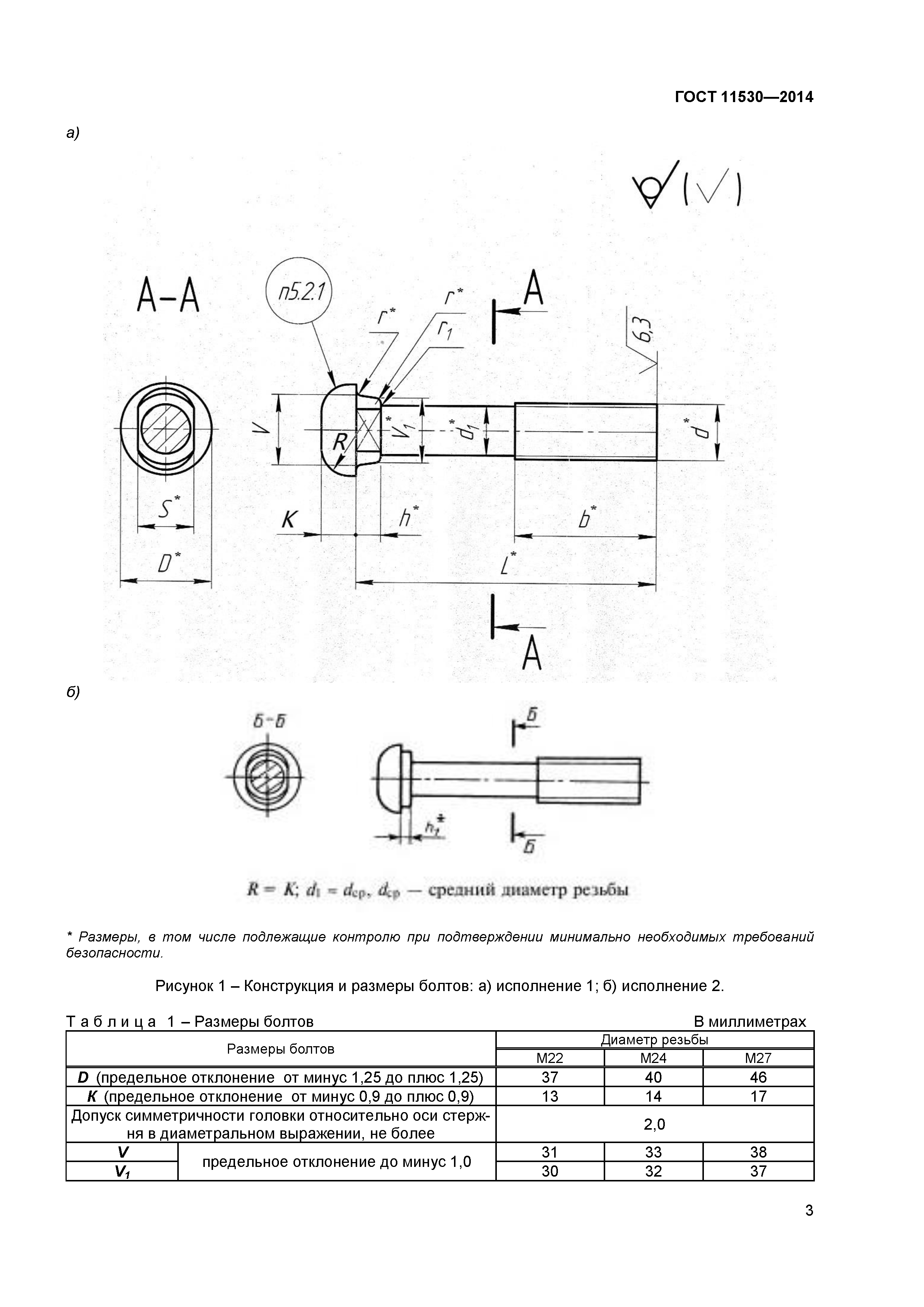 ГОСТ 11530-2014