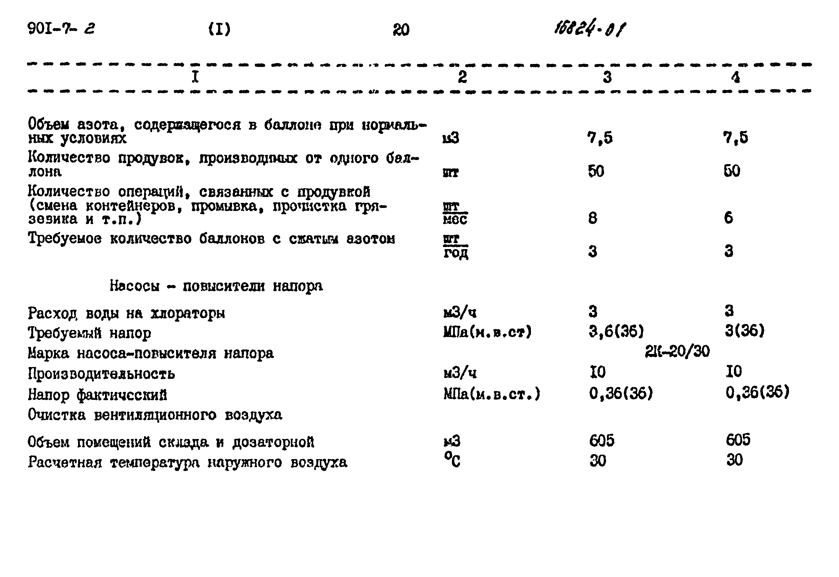 Типовой проект 901-7-2