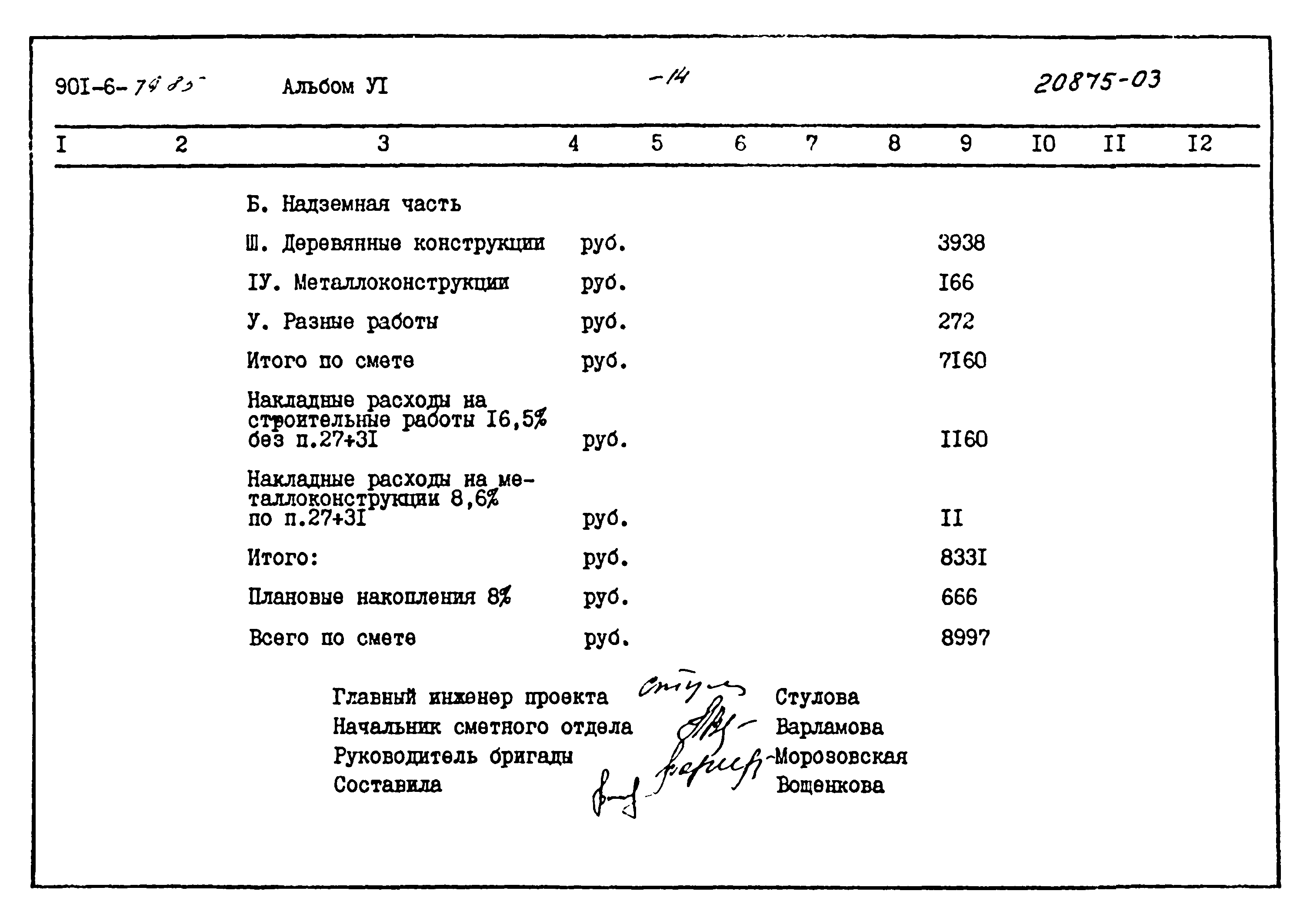 Типовой проект 901-6-79.85