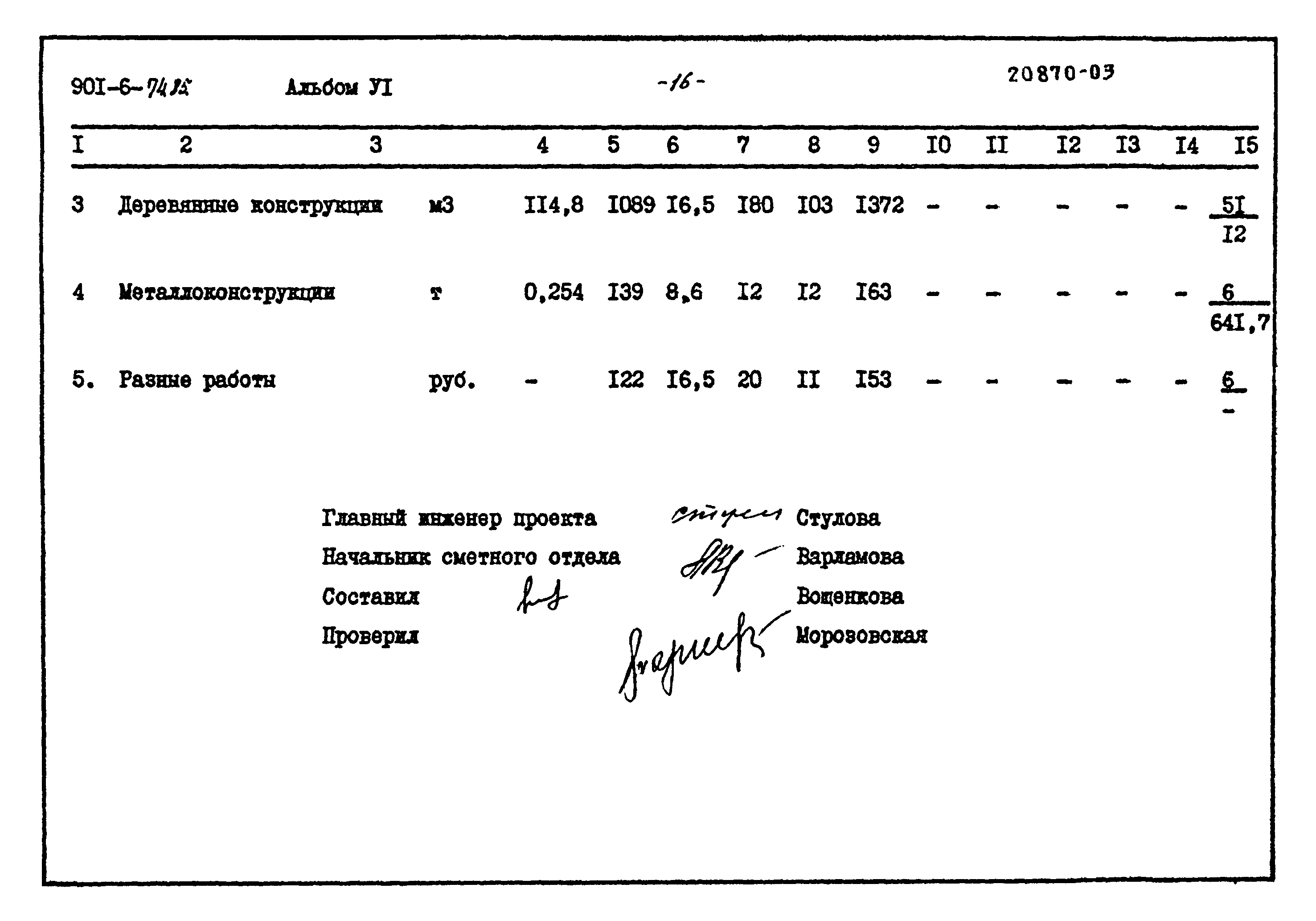 Типовой проект 901-6-74.85