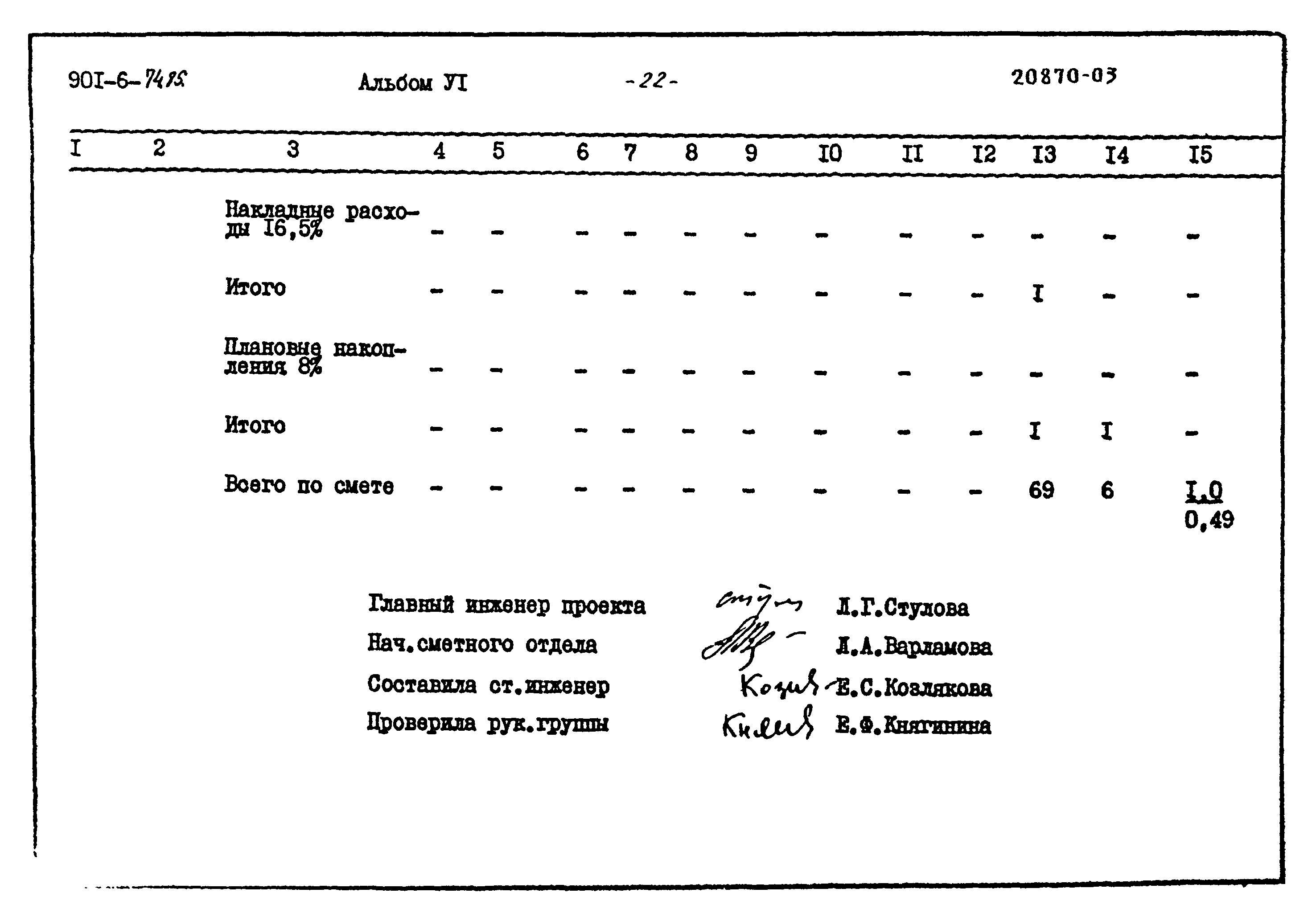 Типовой проект 901-6-74.85